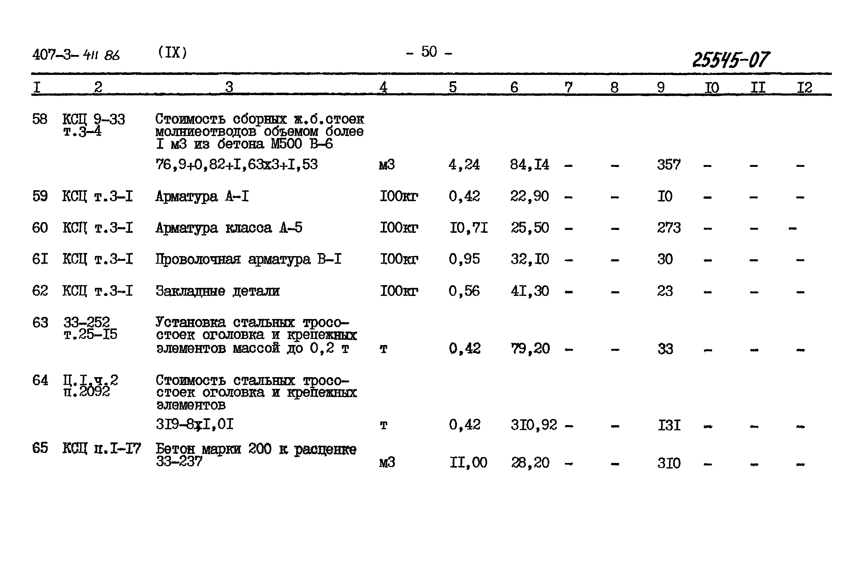 Типовой проект 407-3-411.86