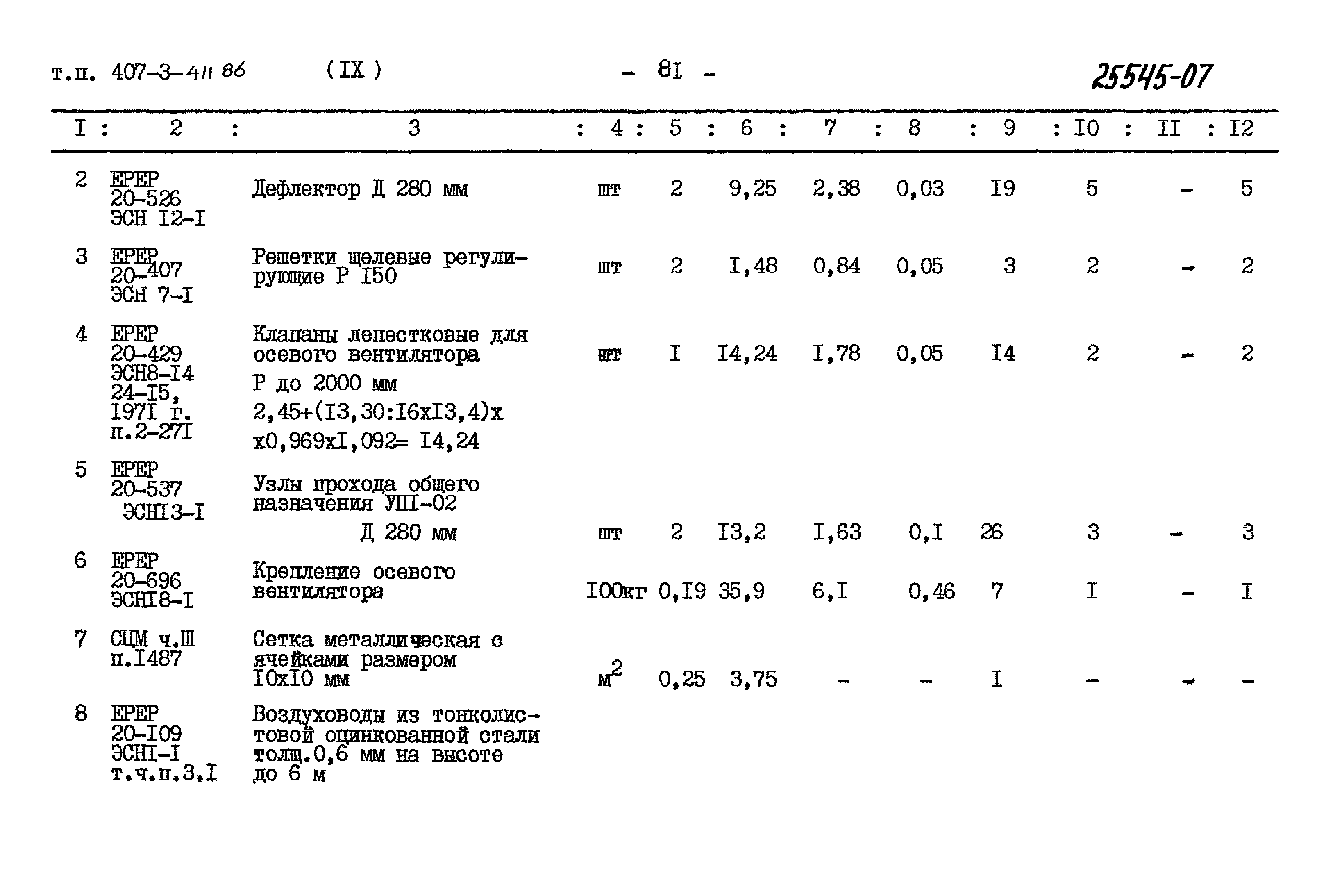 Типовой проект 407-3-411.86