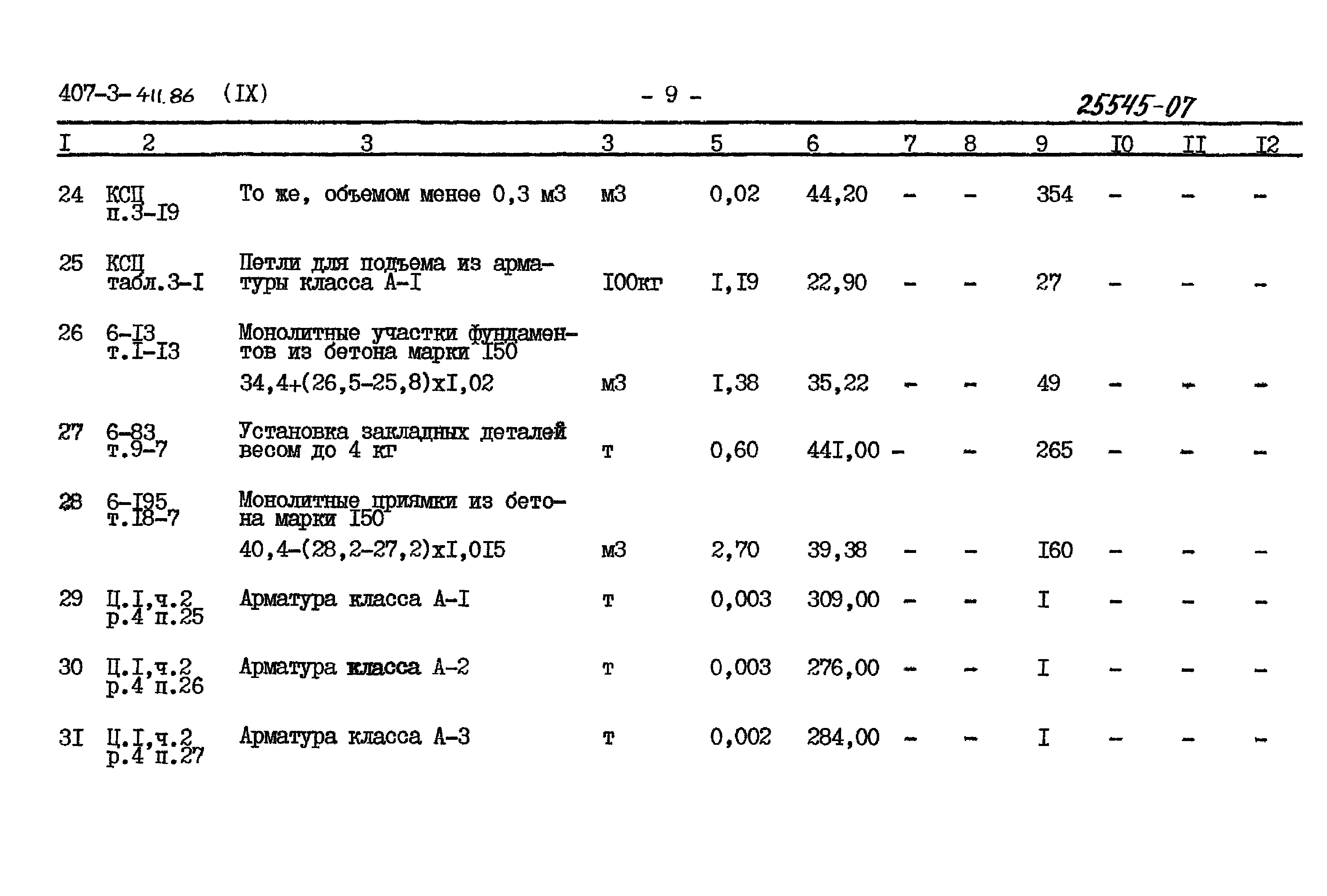 Типовой проект 407-3-411.86