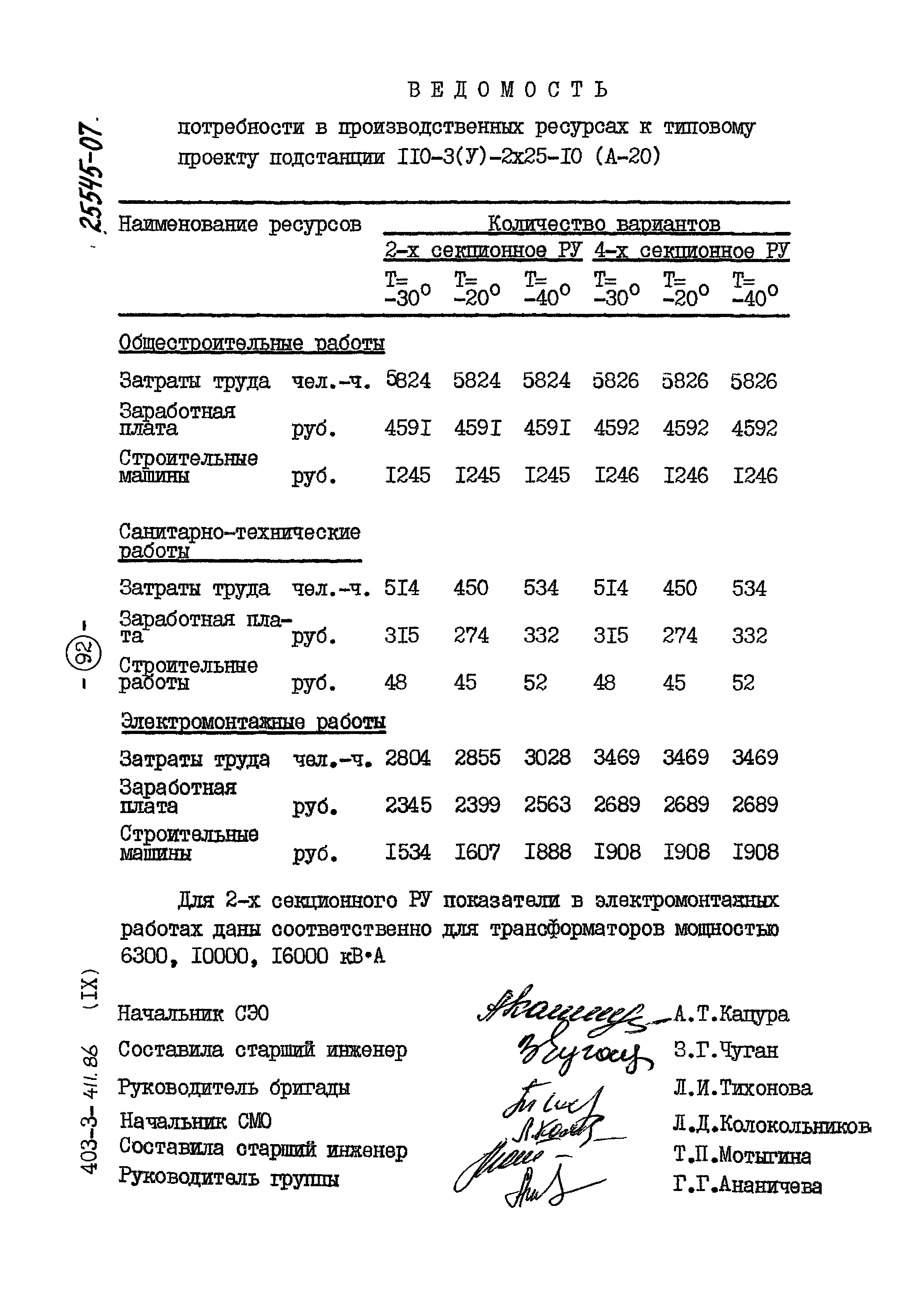 Типовой проект 407-3-411.86