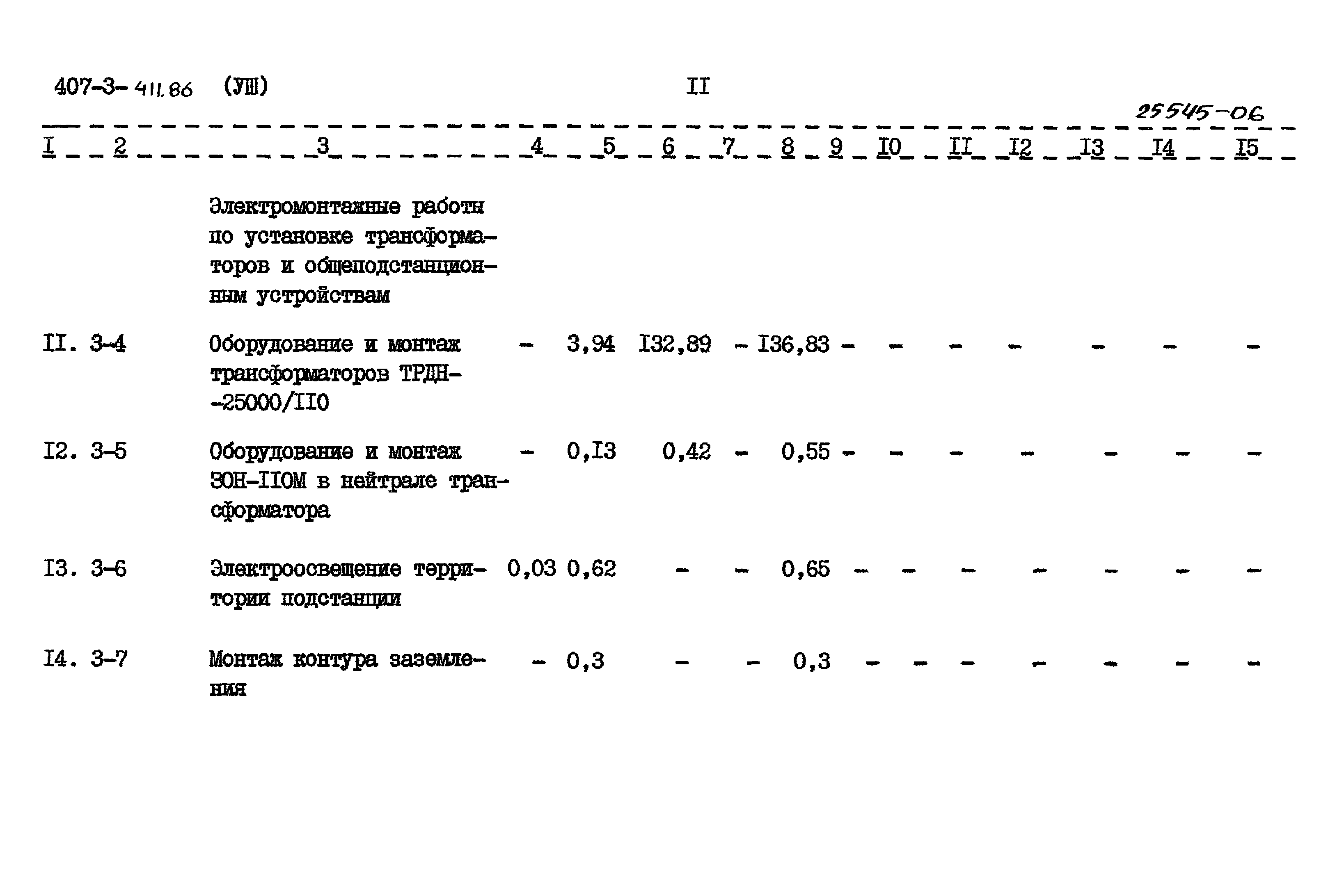 Типовой проект 407-3-411.86