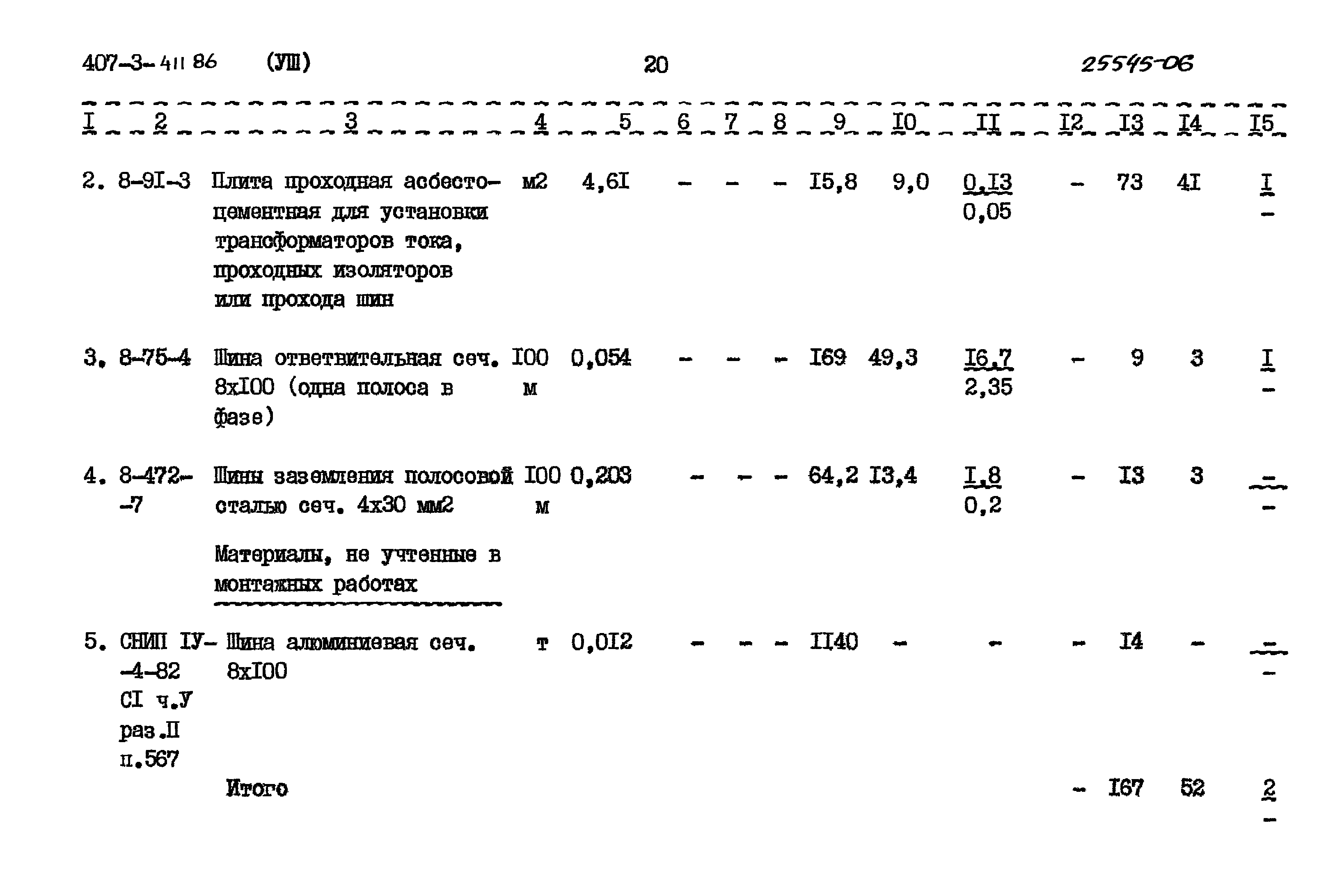 Типовой проект 407-3-411.86