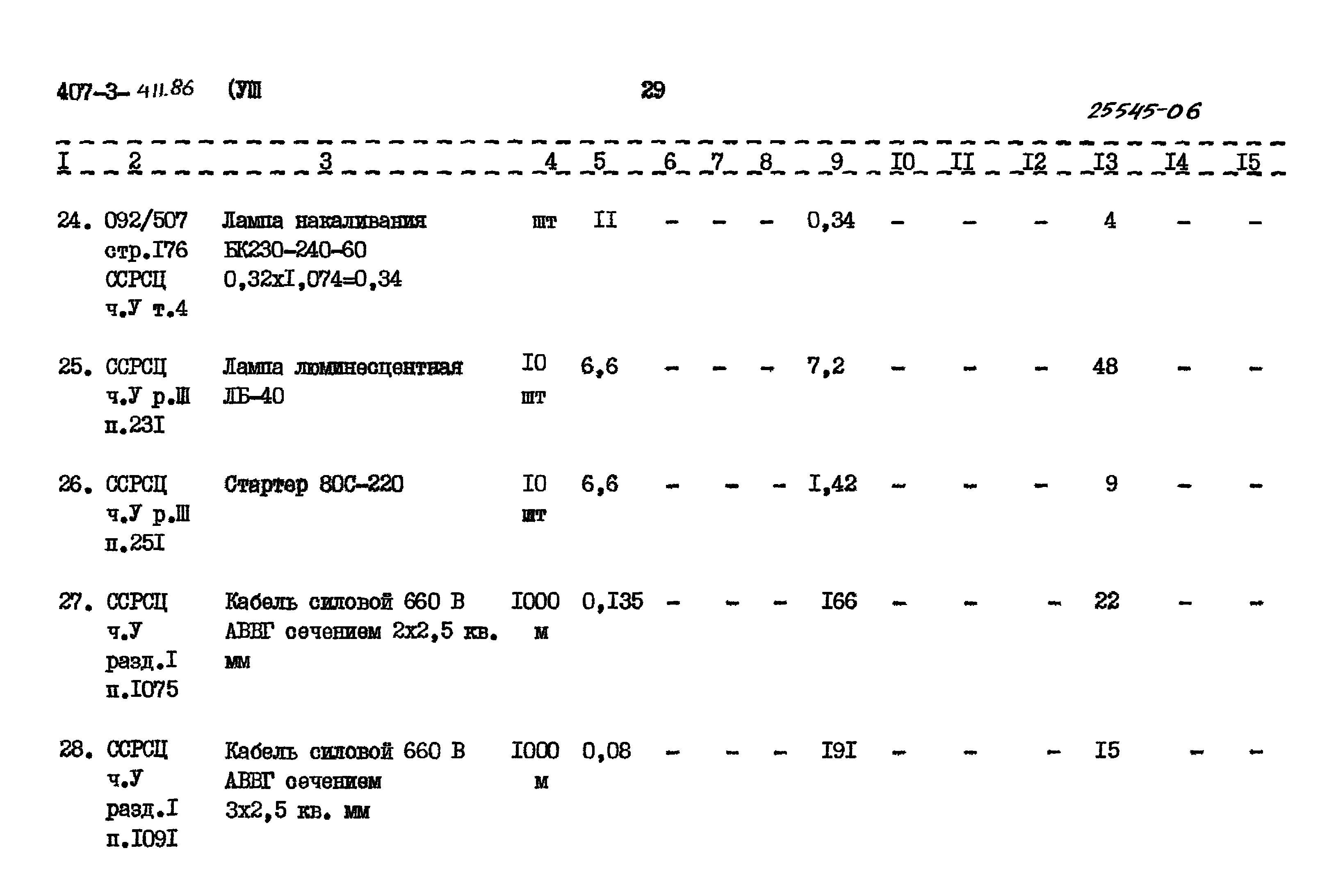 Типовой проект 407-3-411.86