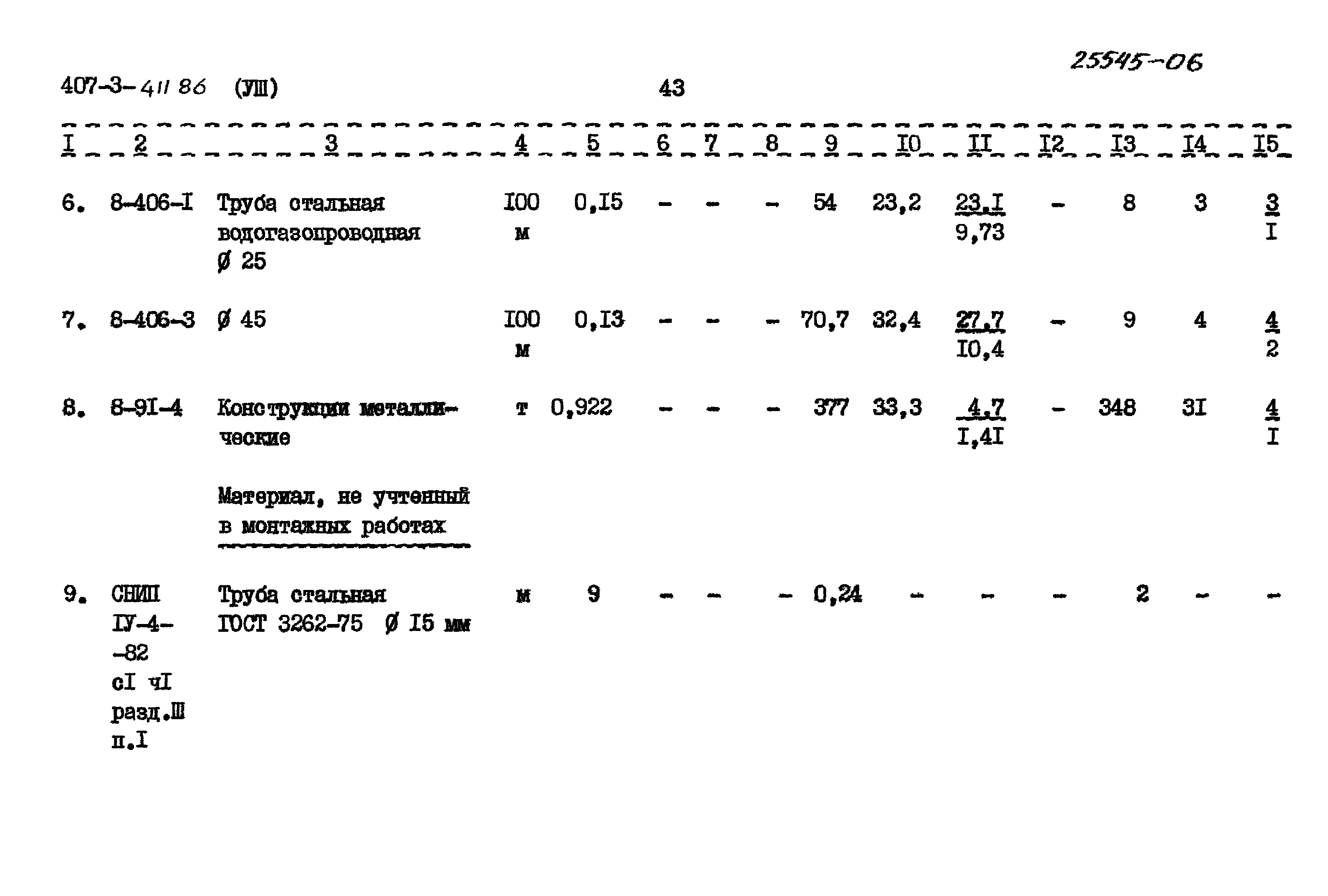 Типовой проект 407-3-411.86