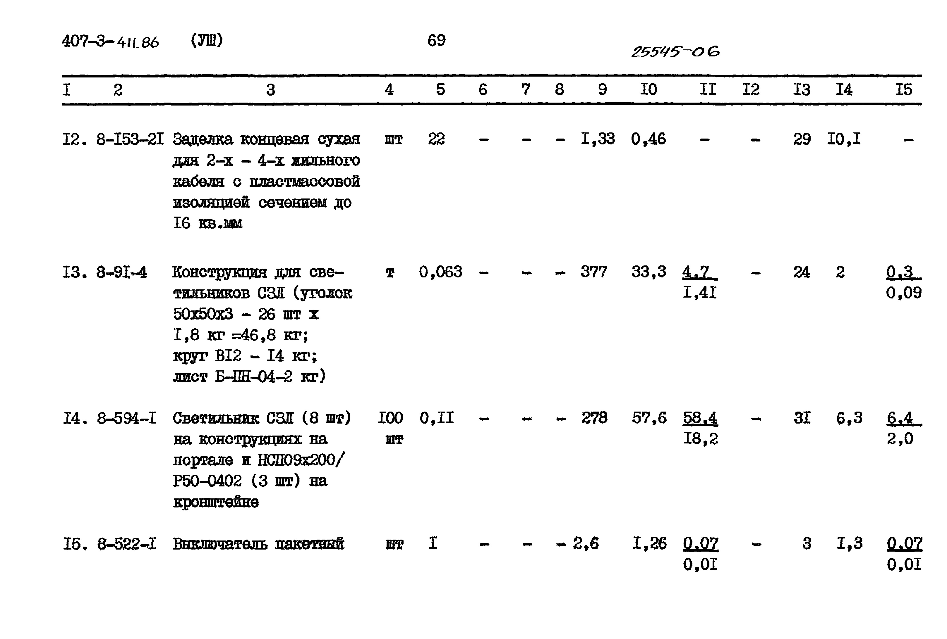 Типовой проект 407-3-411.86