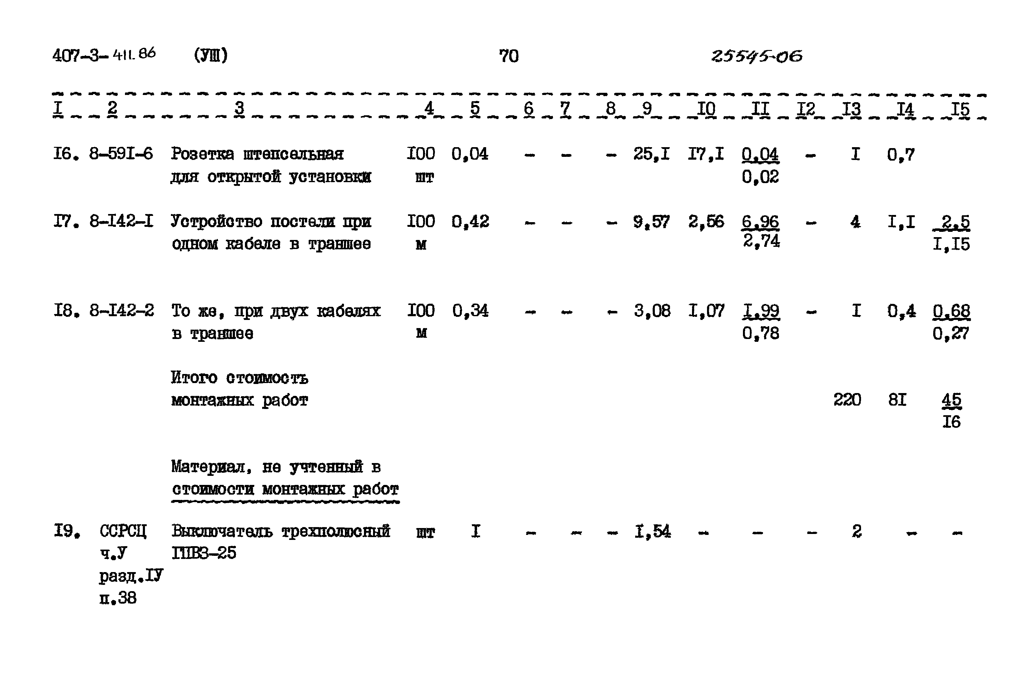 Типовой проект 407-3-411.86