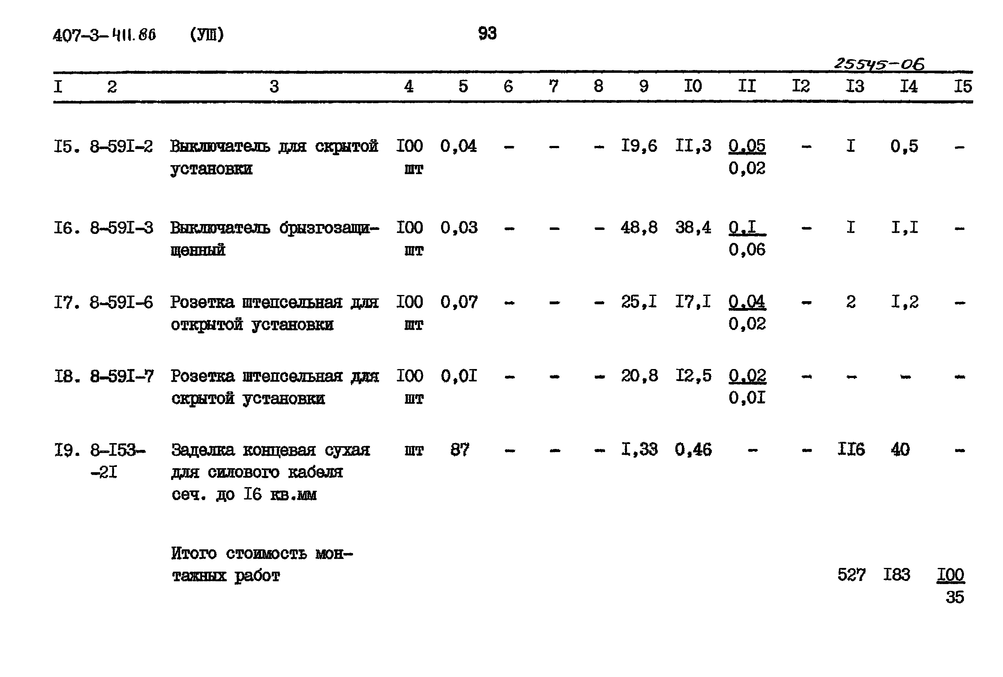 Типовой проект 407-3-411.86