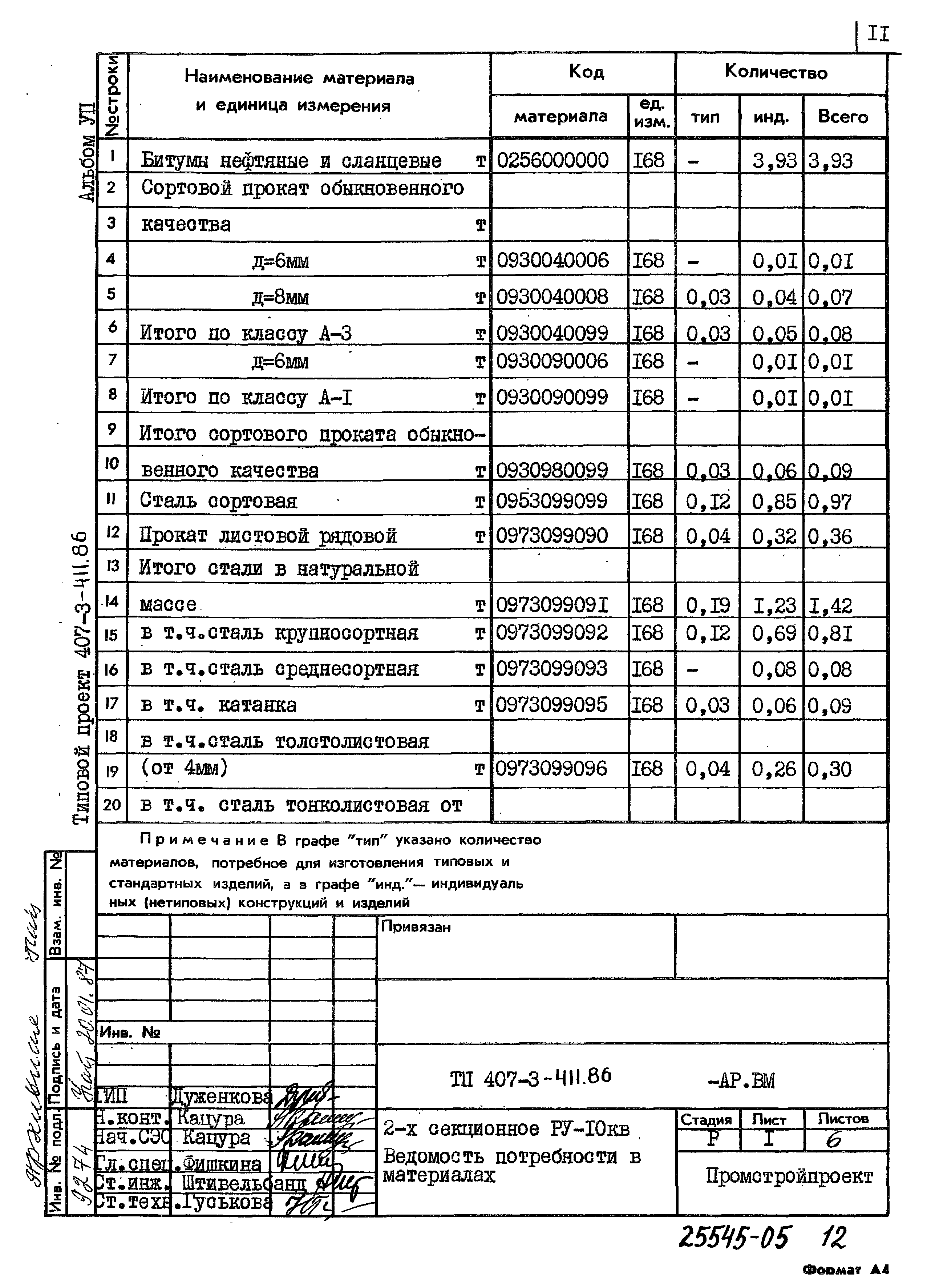 Типовой проект 407-3-411.86