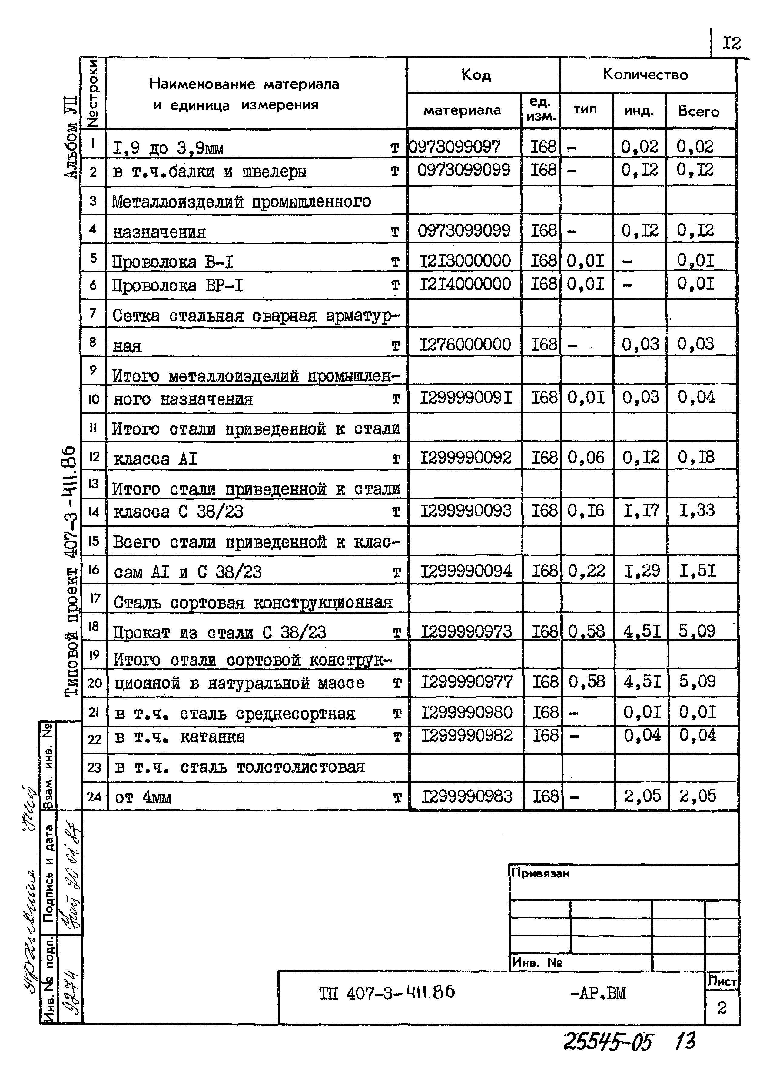 Типовой проект 407-3-411.86