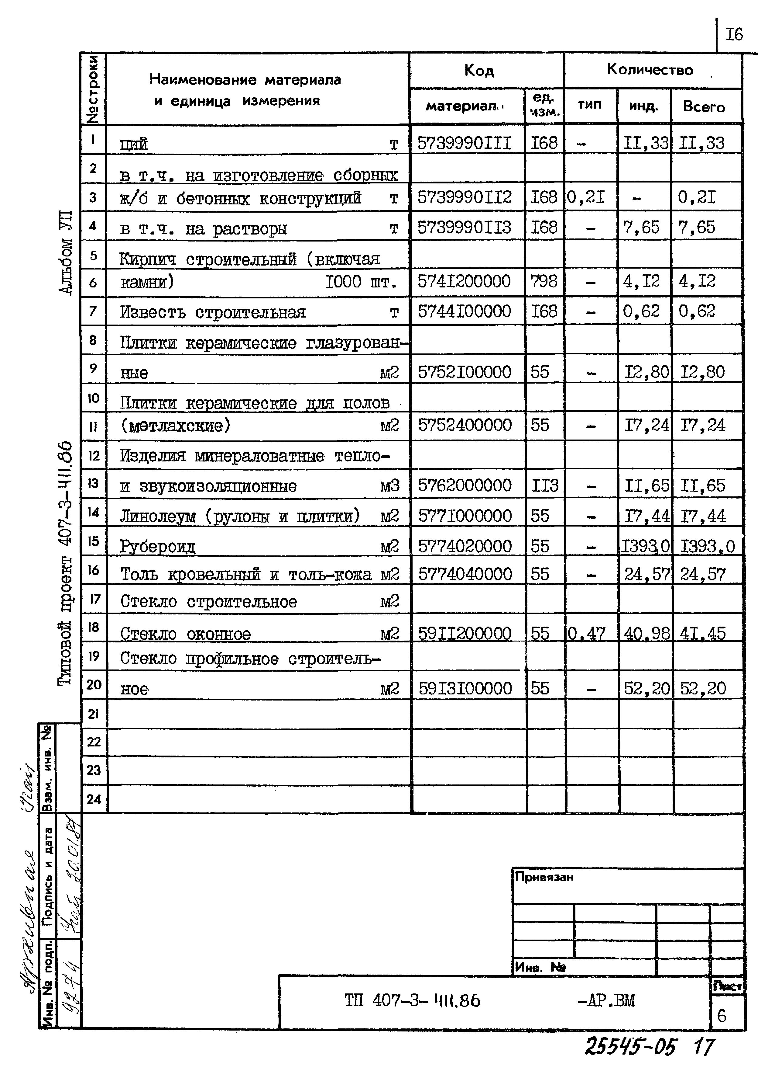 Типовой проект 407-3-411.86