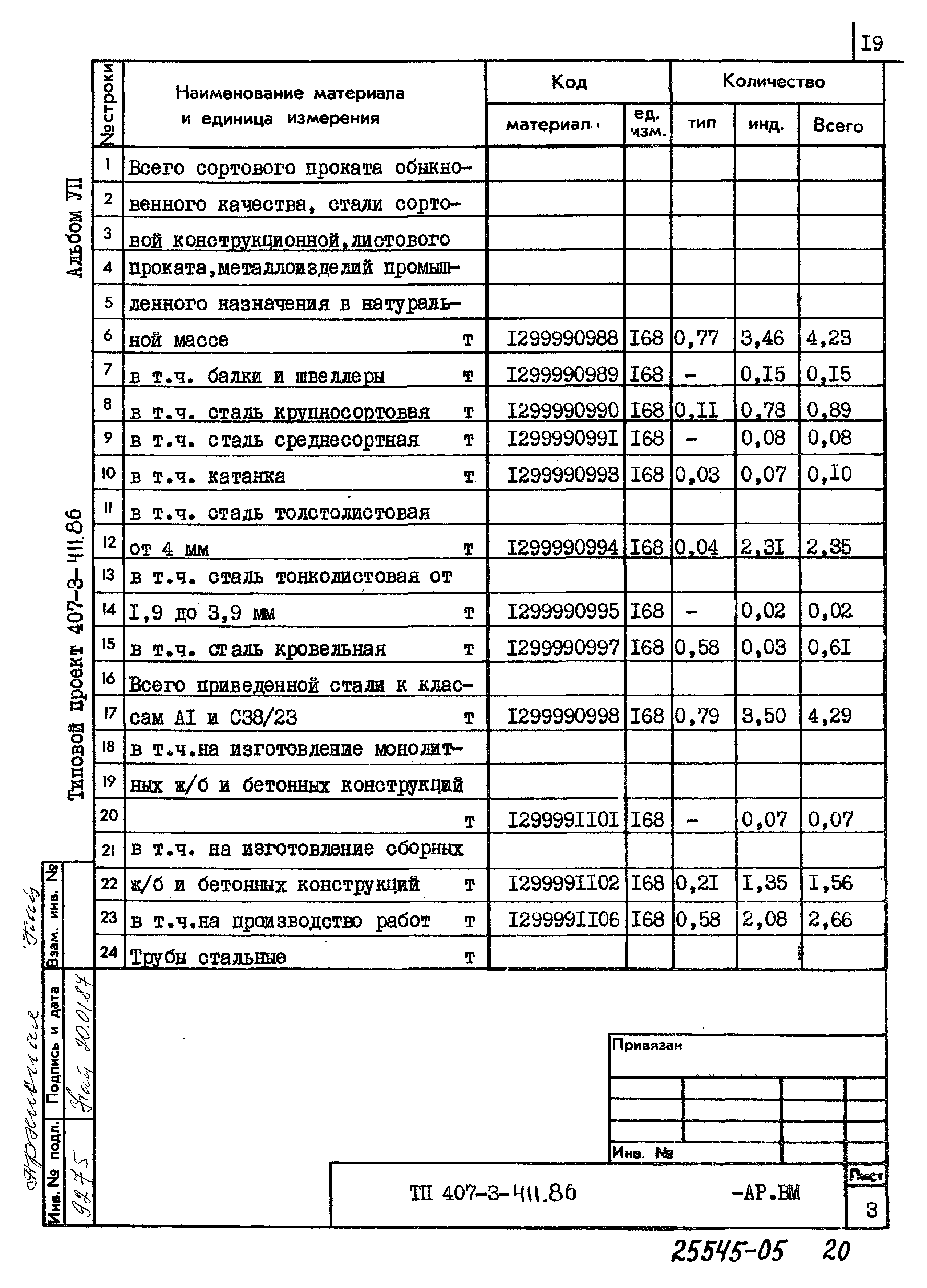 Типовой проект 407-3-411.86