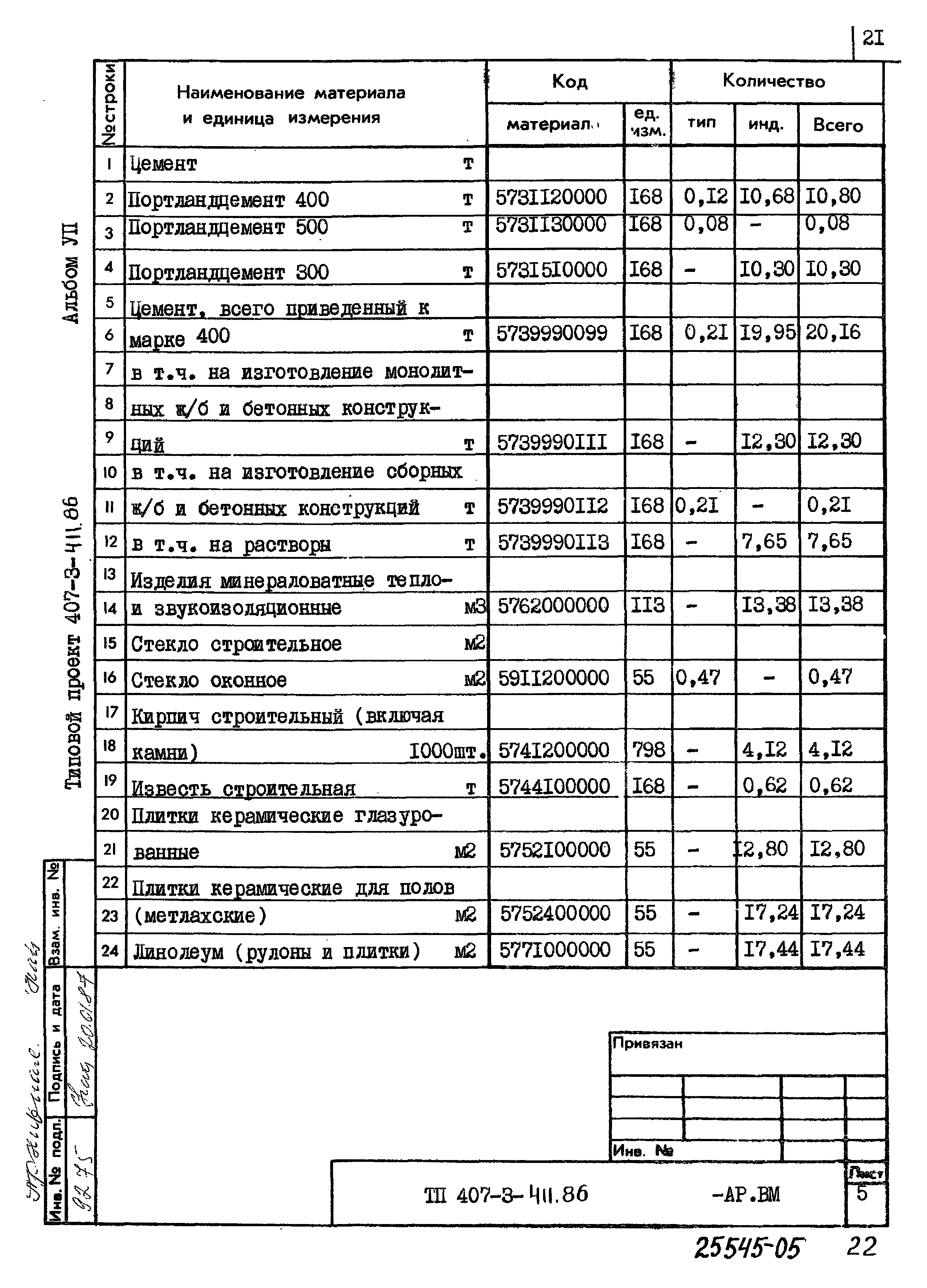 Типовой проект 407-3-411.86