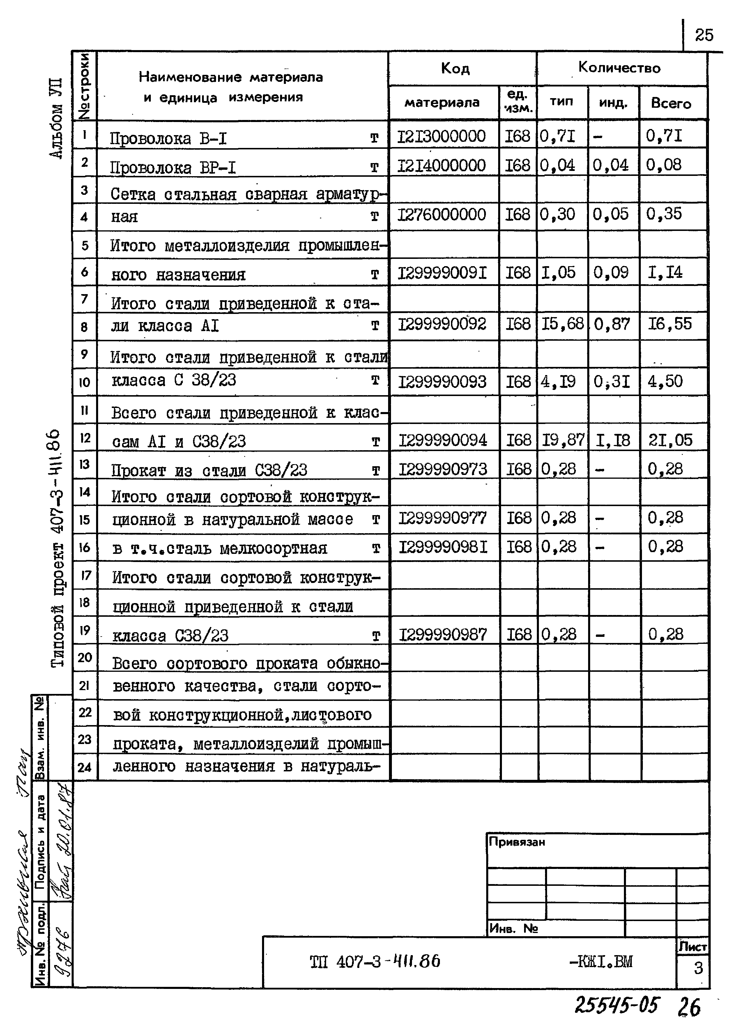 Типовой проект 407-3-411.86