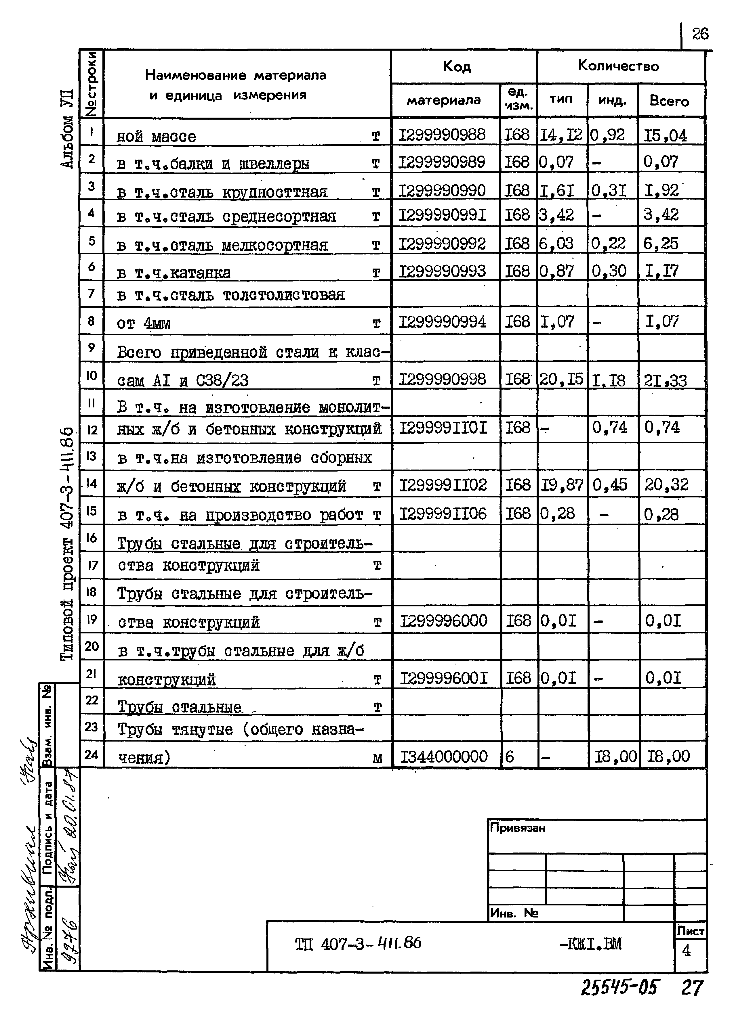 Типовой проект 407-3-411.86