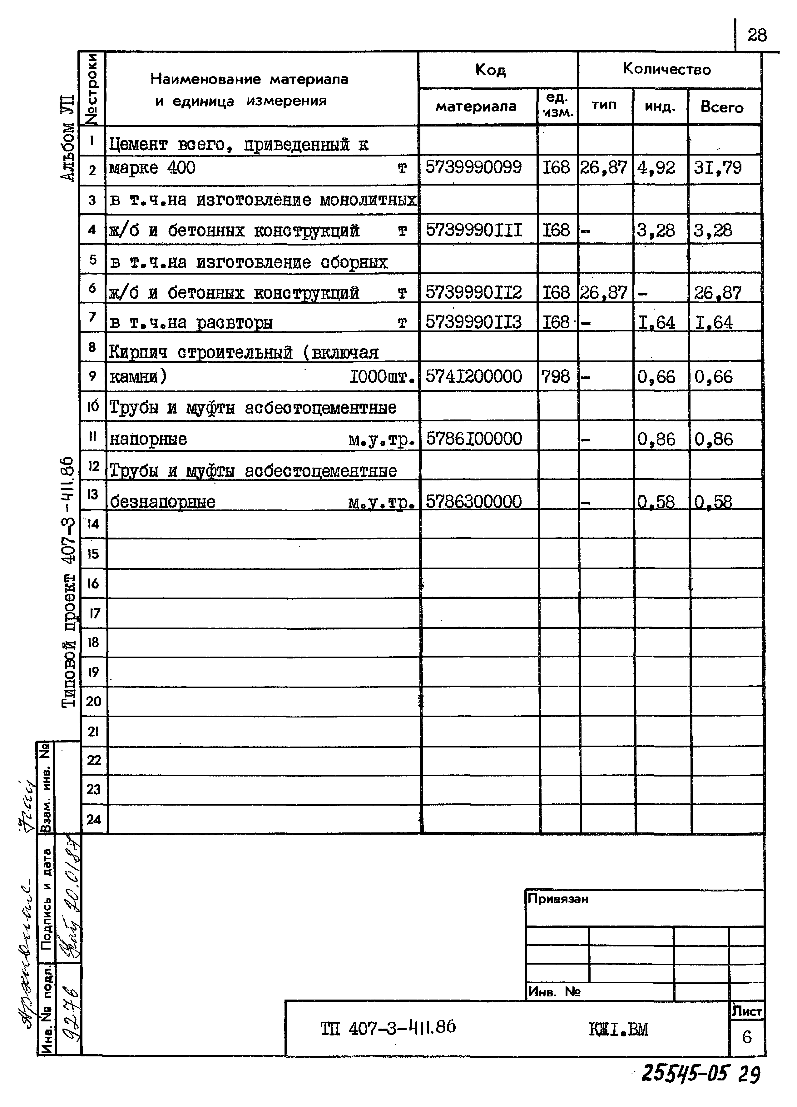 Типовой проект 407-3-411.86