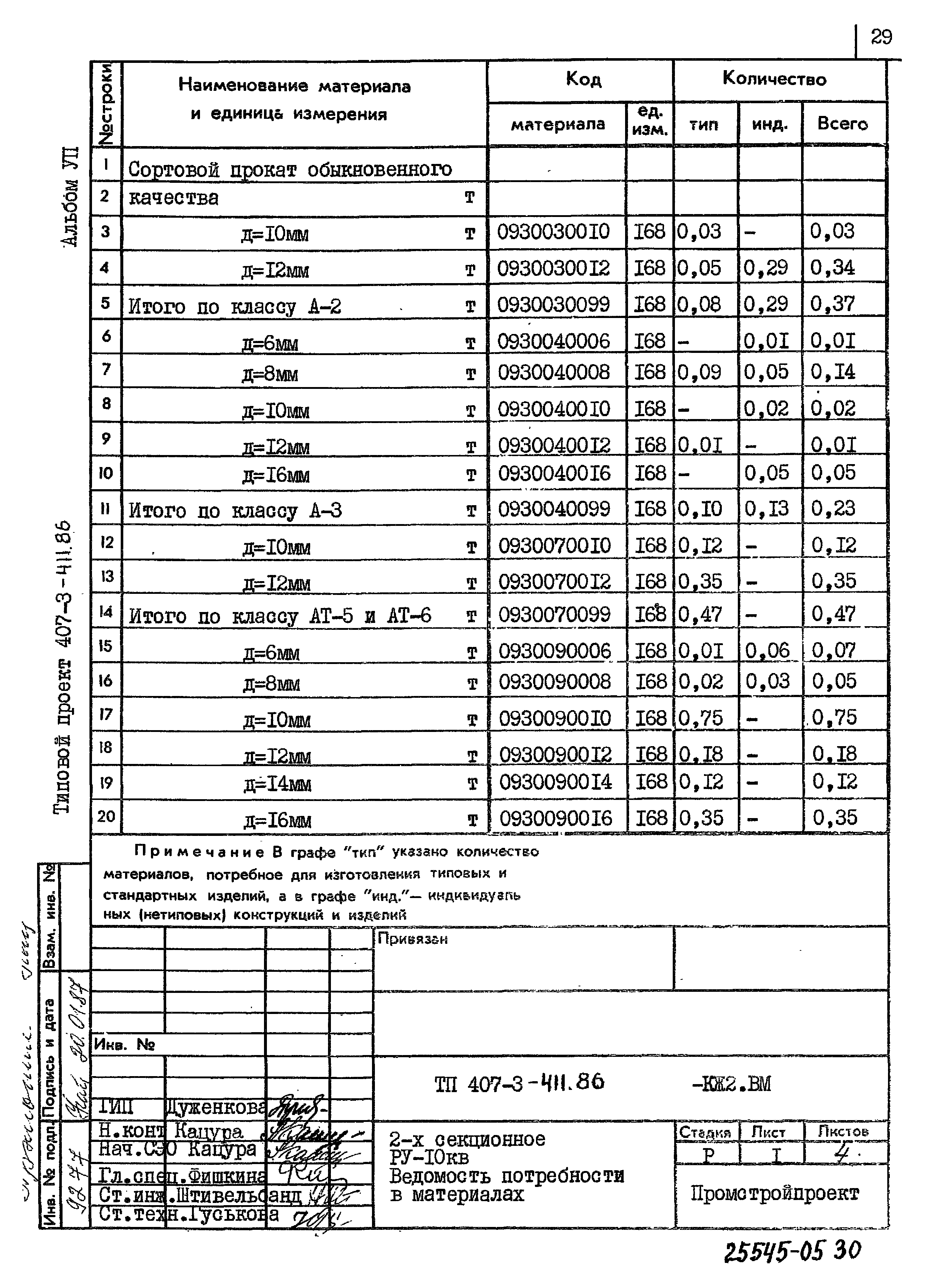 Типовой проект 407-3-411.86