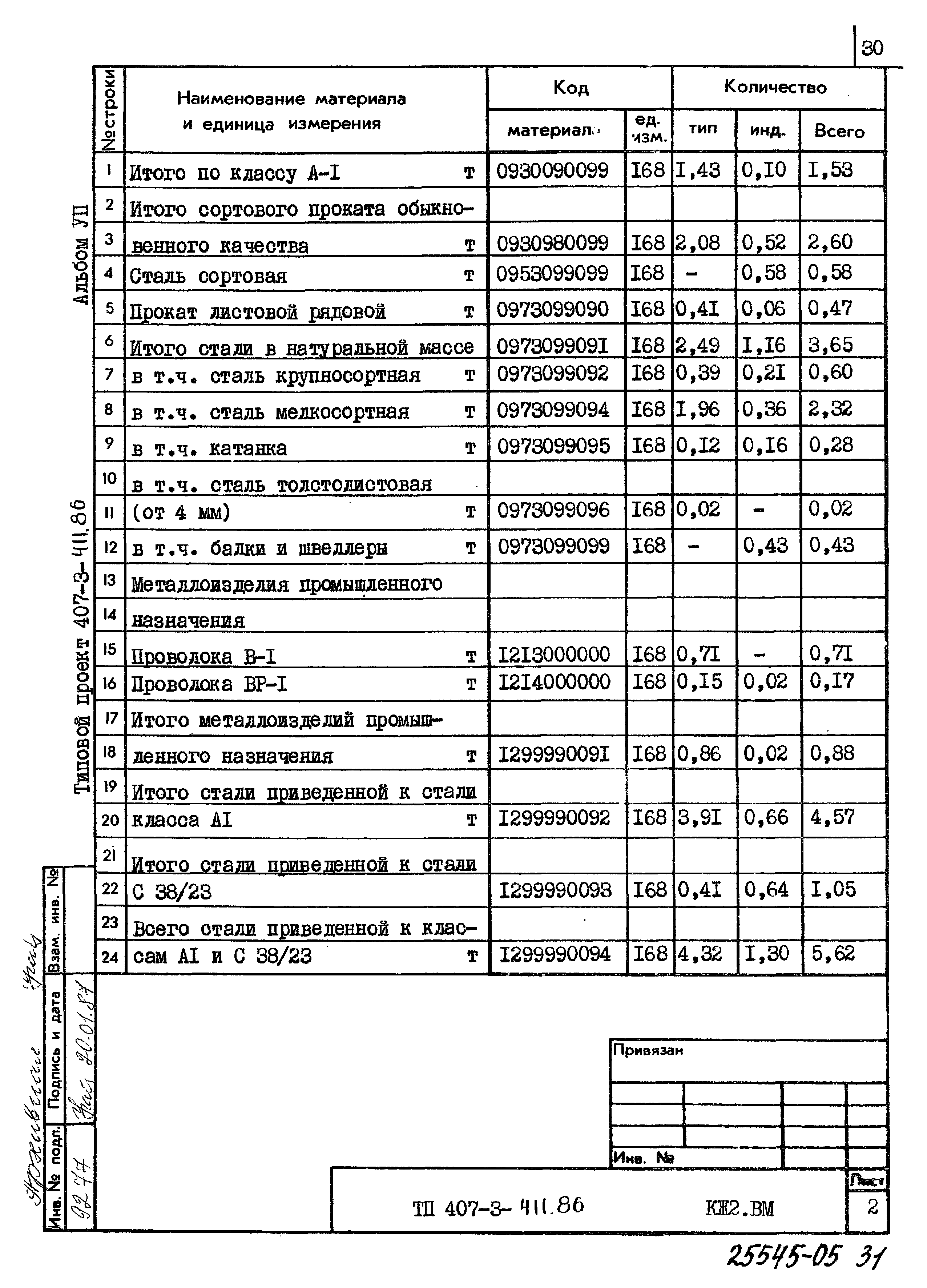 Типовой проект 407-3-411.86