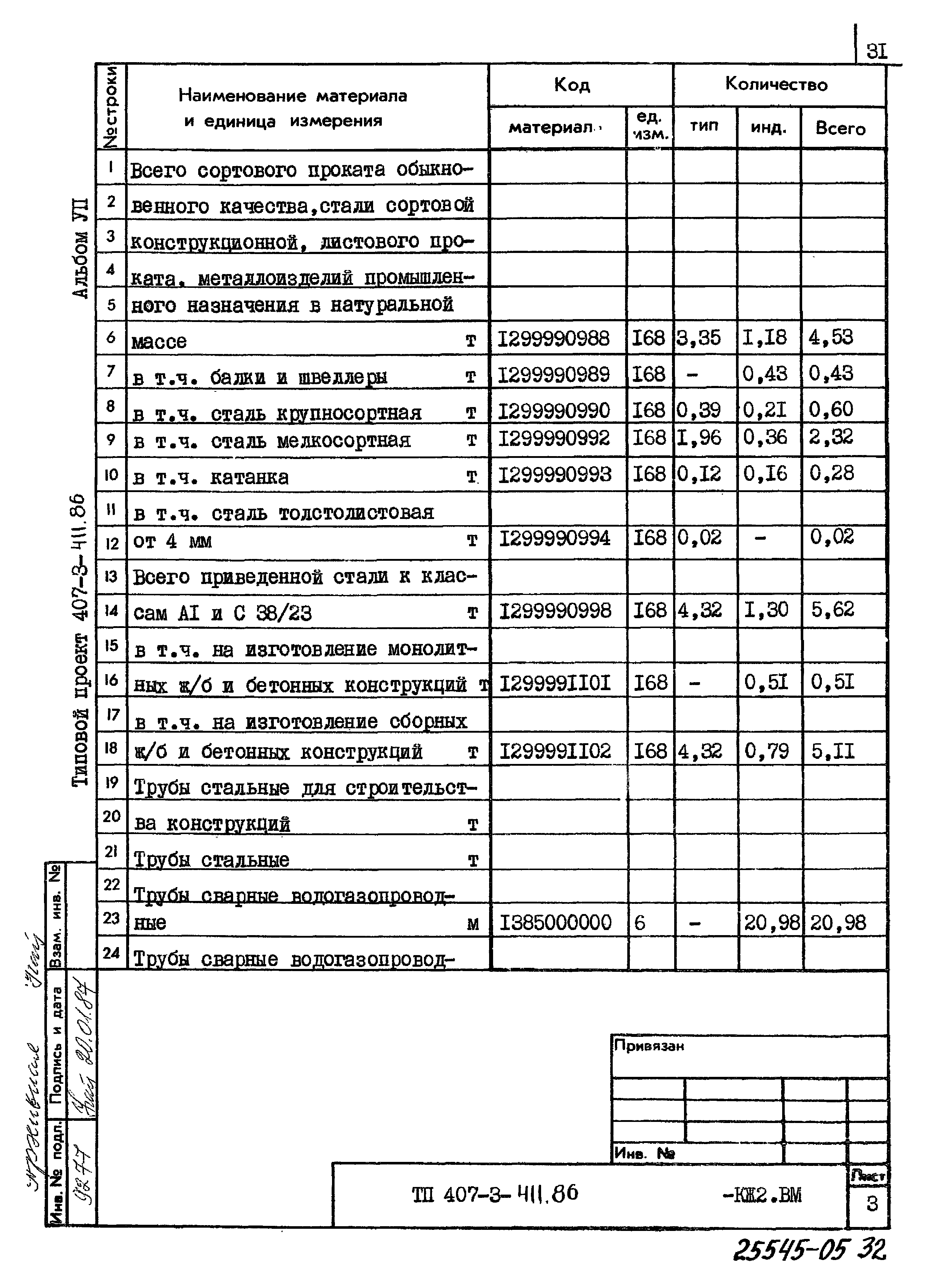 Типовой проект 407-3-411.86