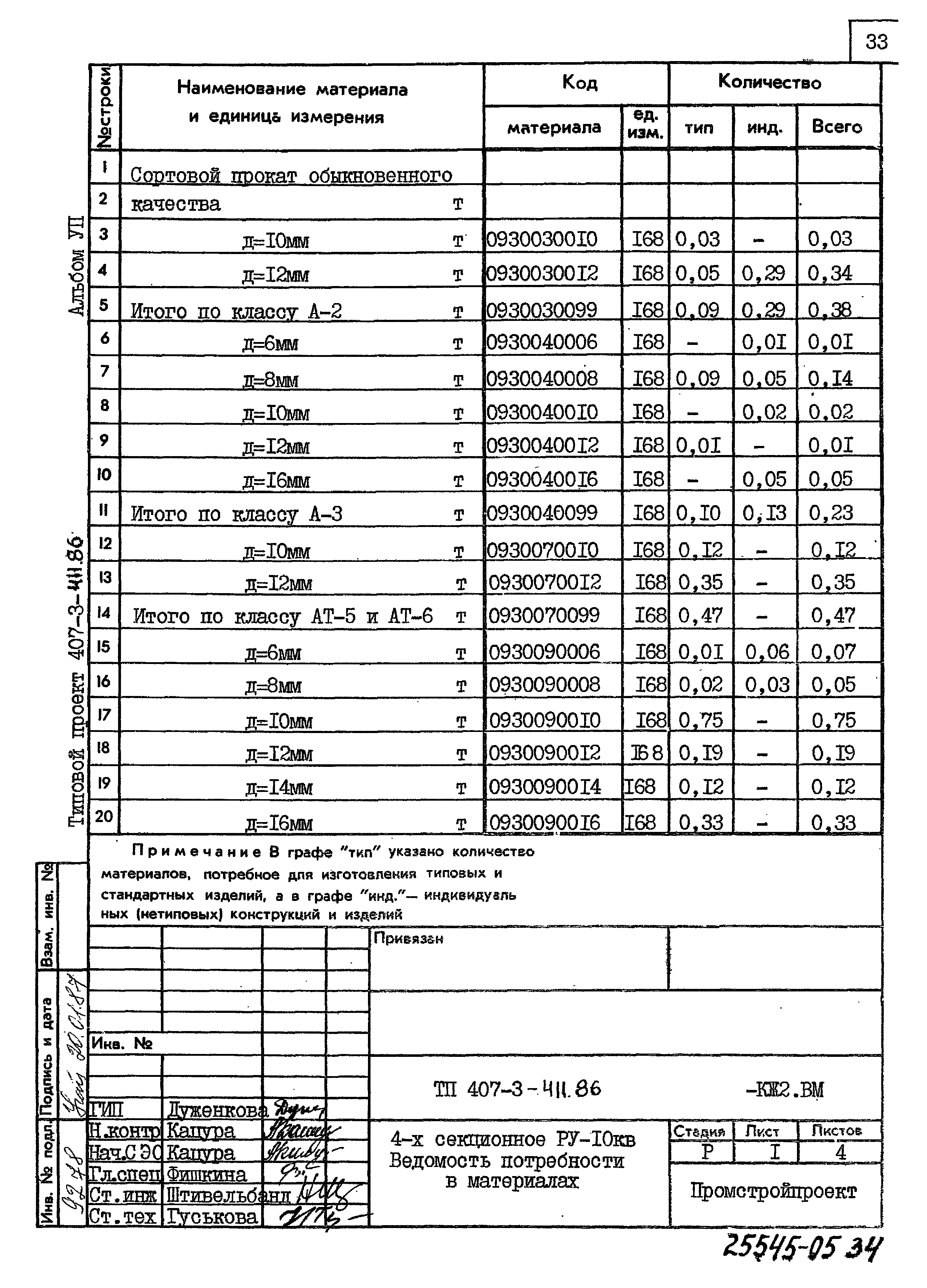 Типовой проект 407-3-411.86