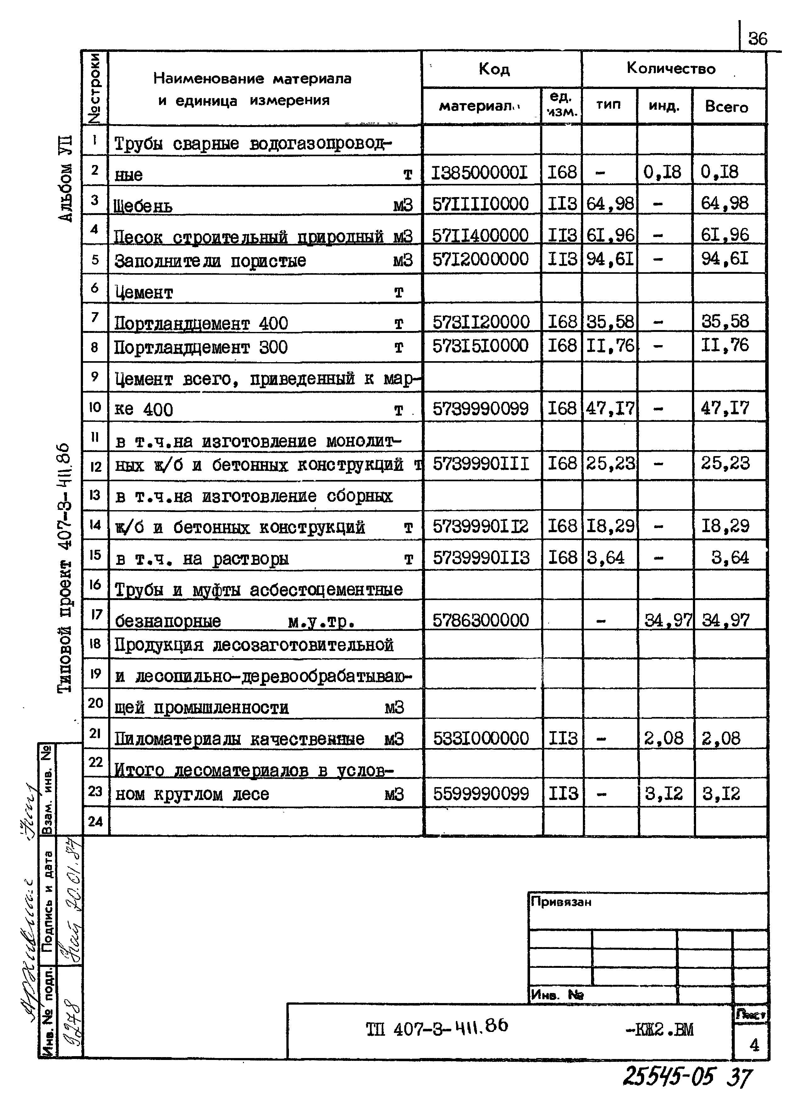 Типовой проект 407-3-411.86