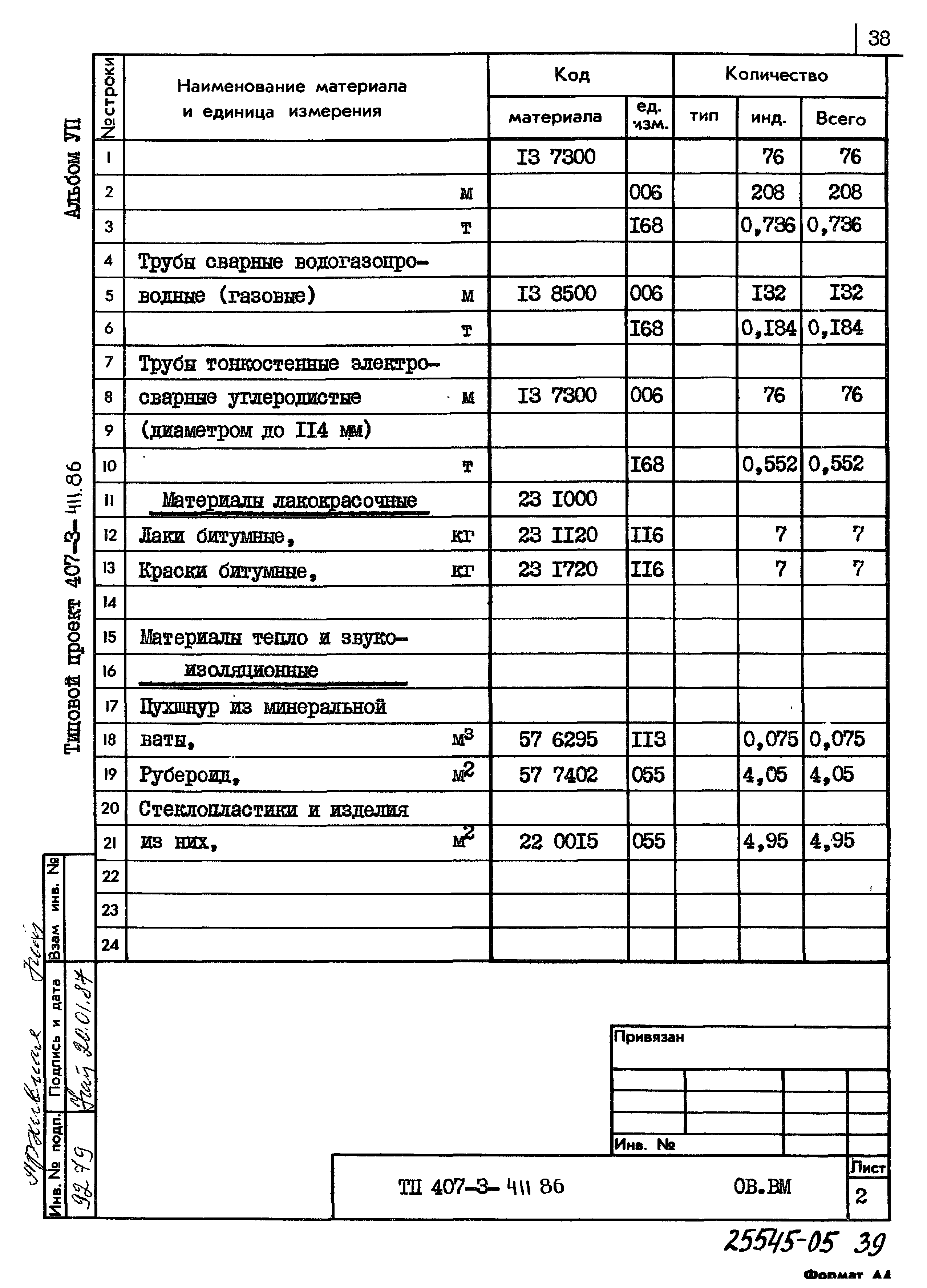 Типовой проект 407-3-411.86