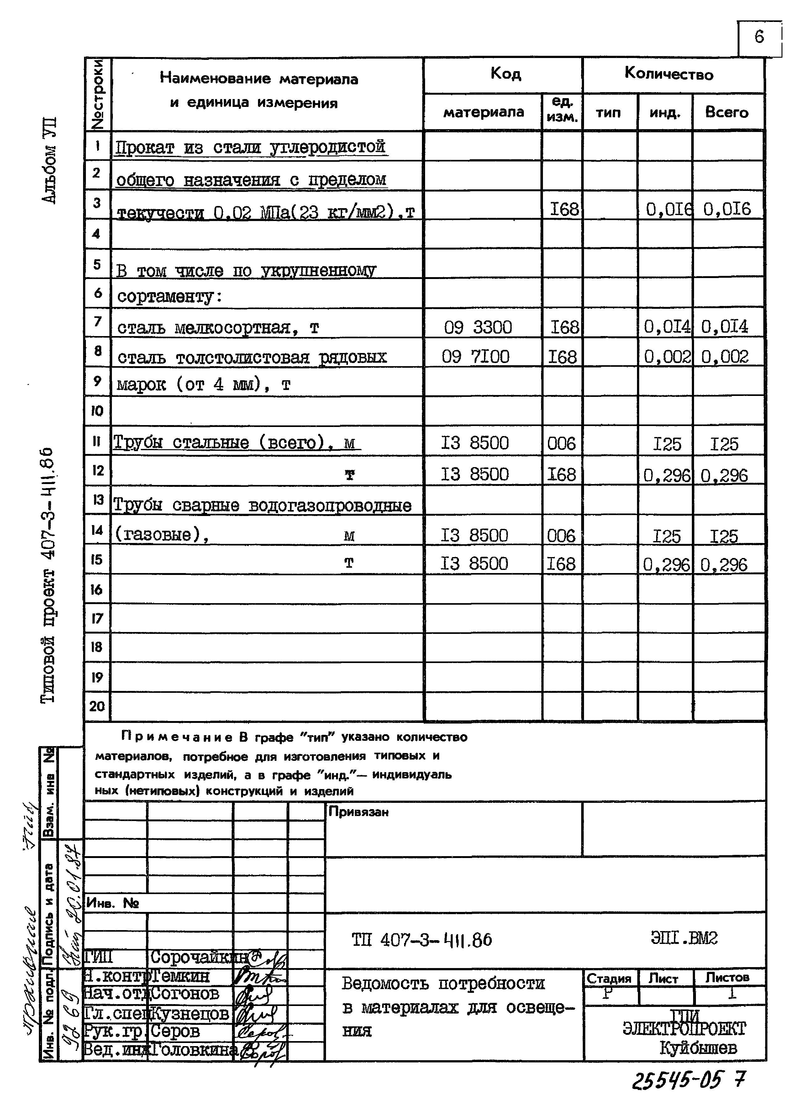 Типовой проект 407-3-411.86