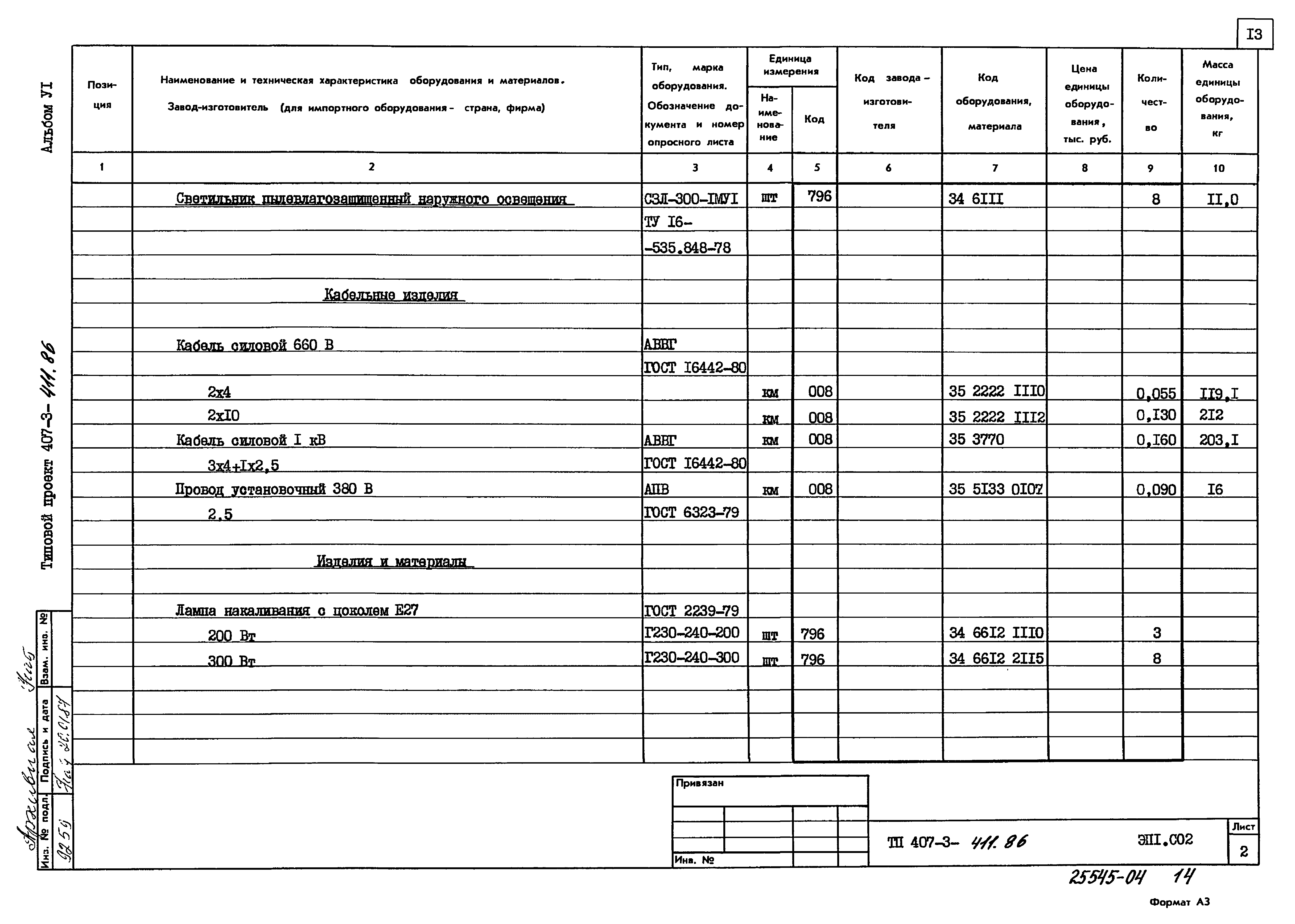 Типовой проект 407-3-411.86