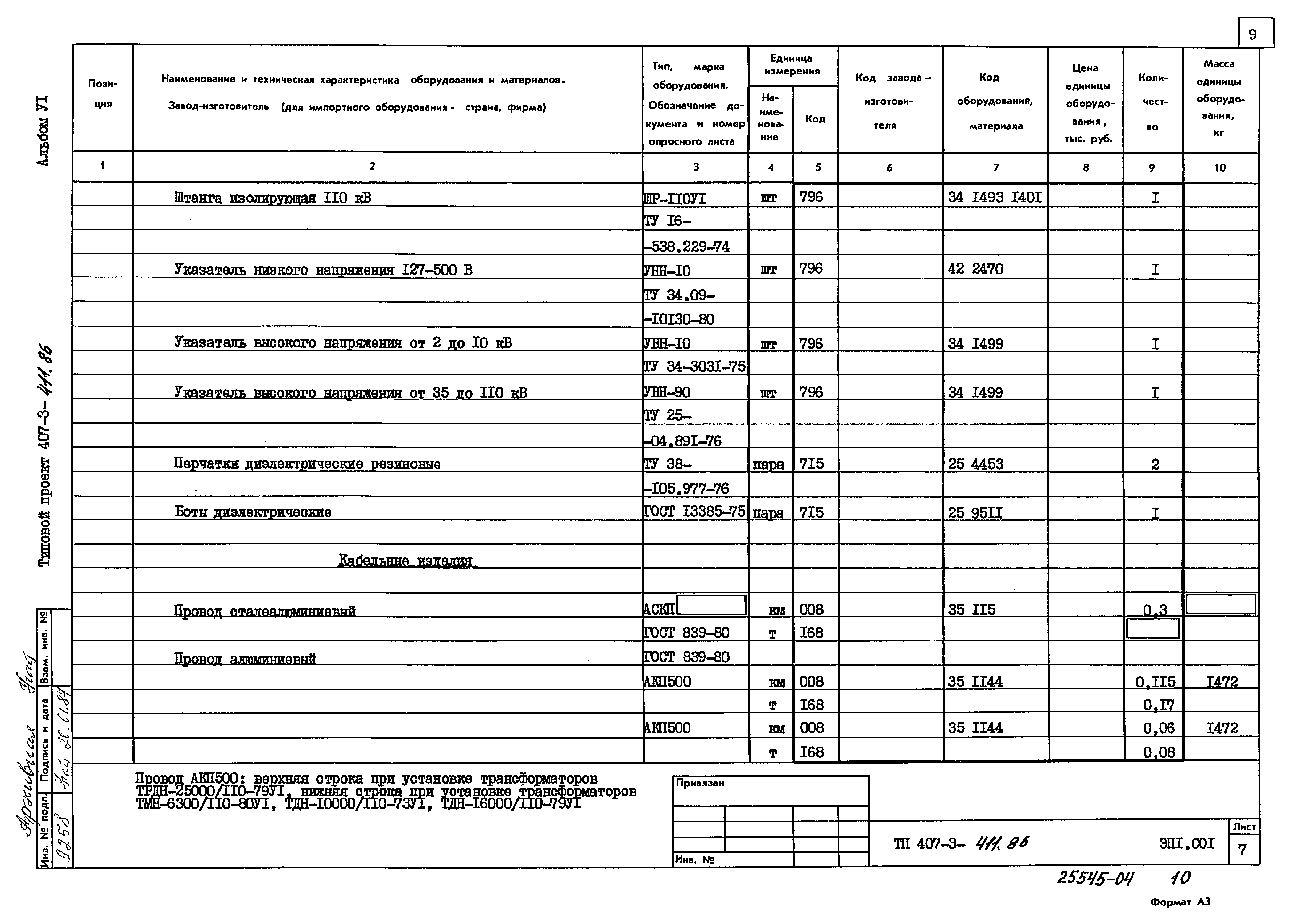 Типовой проект 407-3-411.86