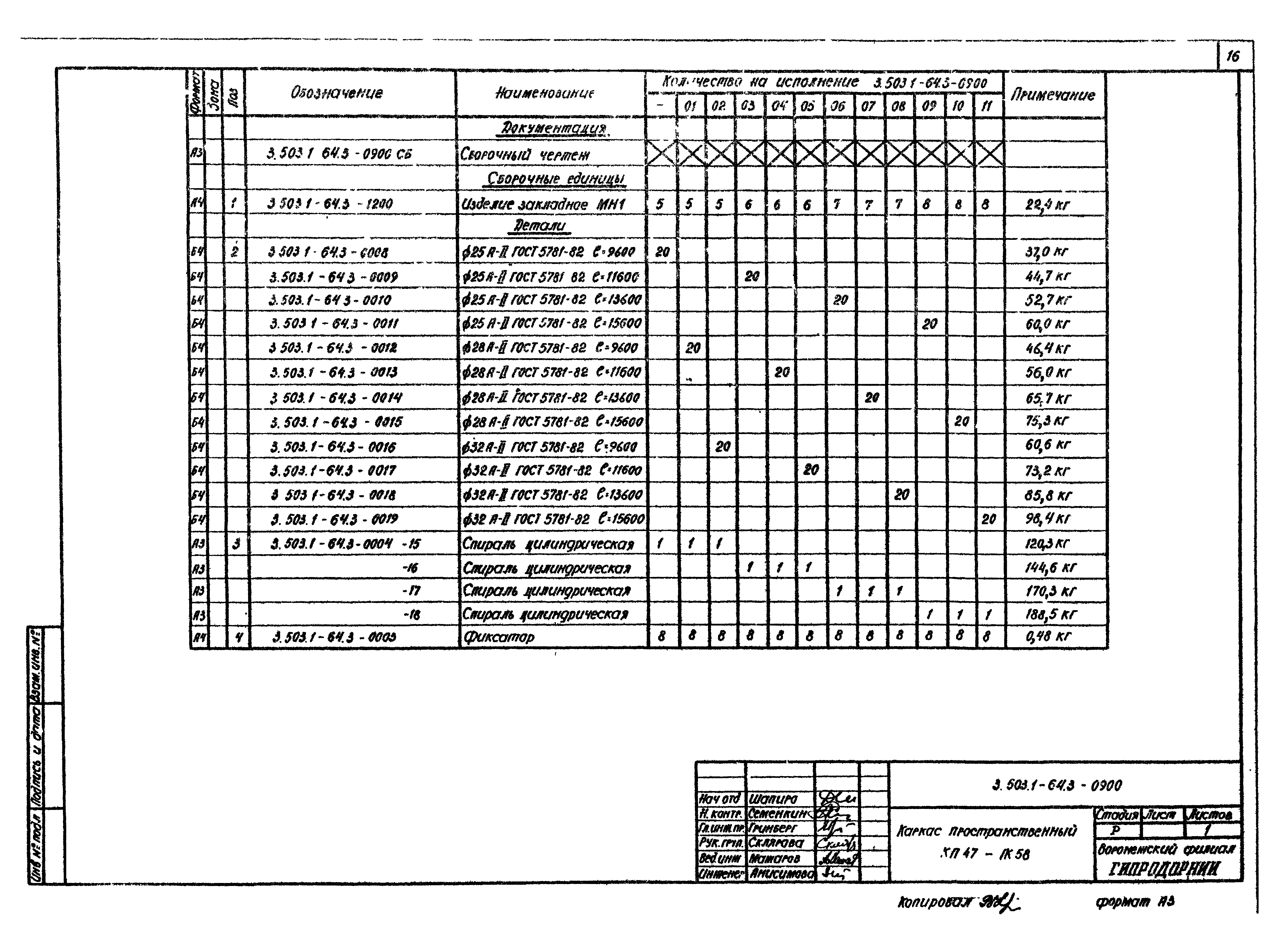 Серия 3.503.1-64