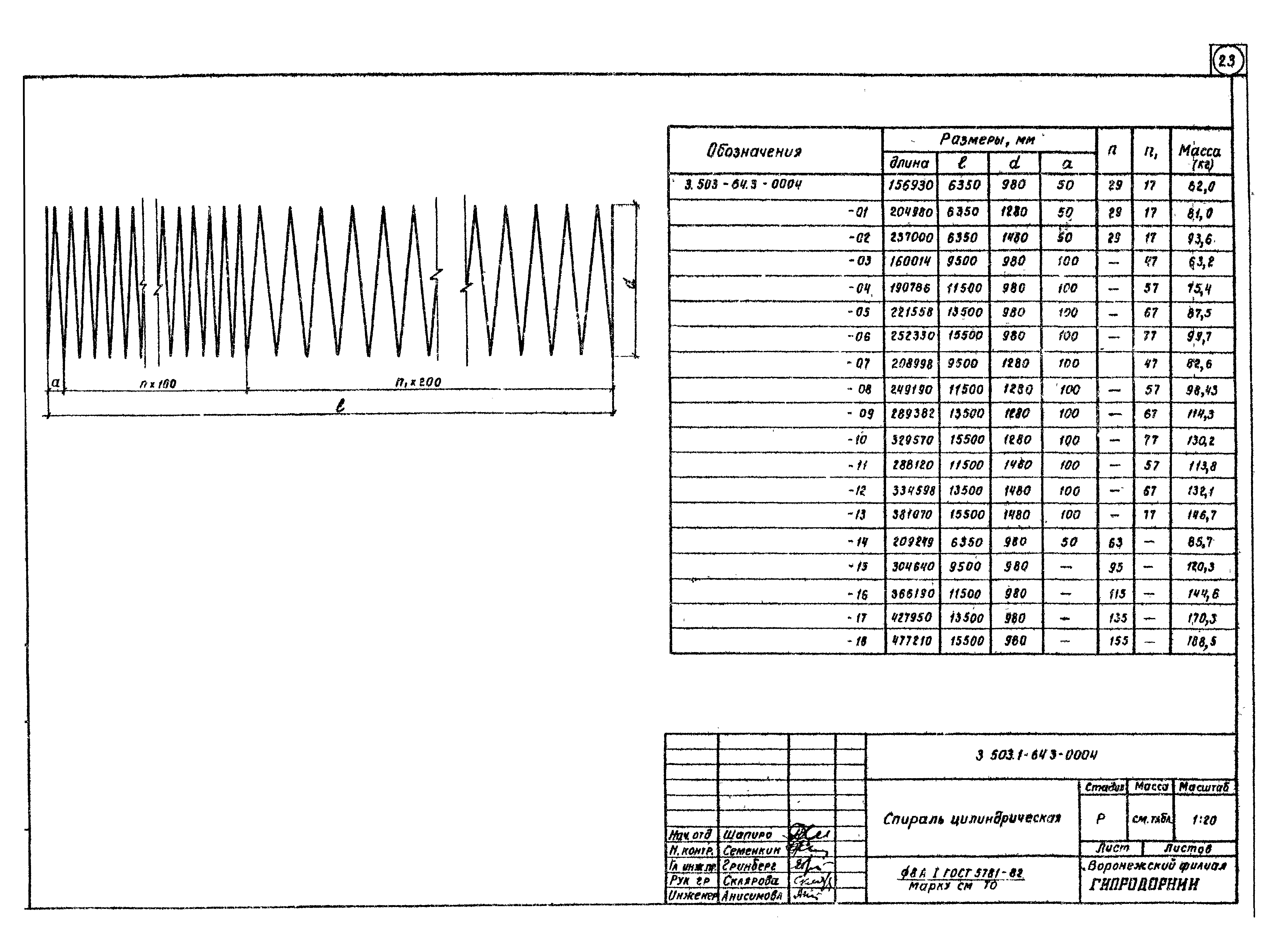 Серия 3.503.1-64