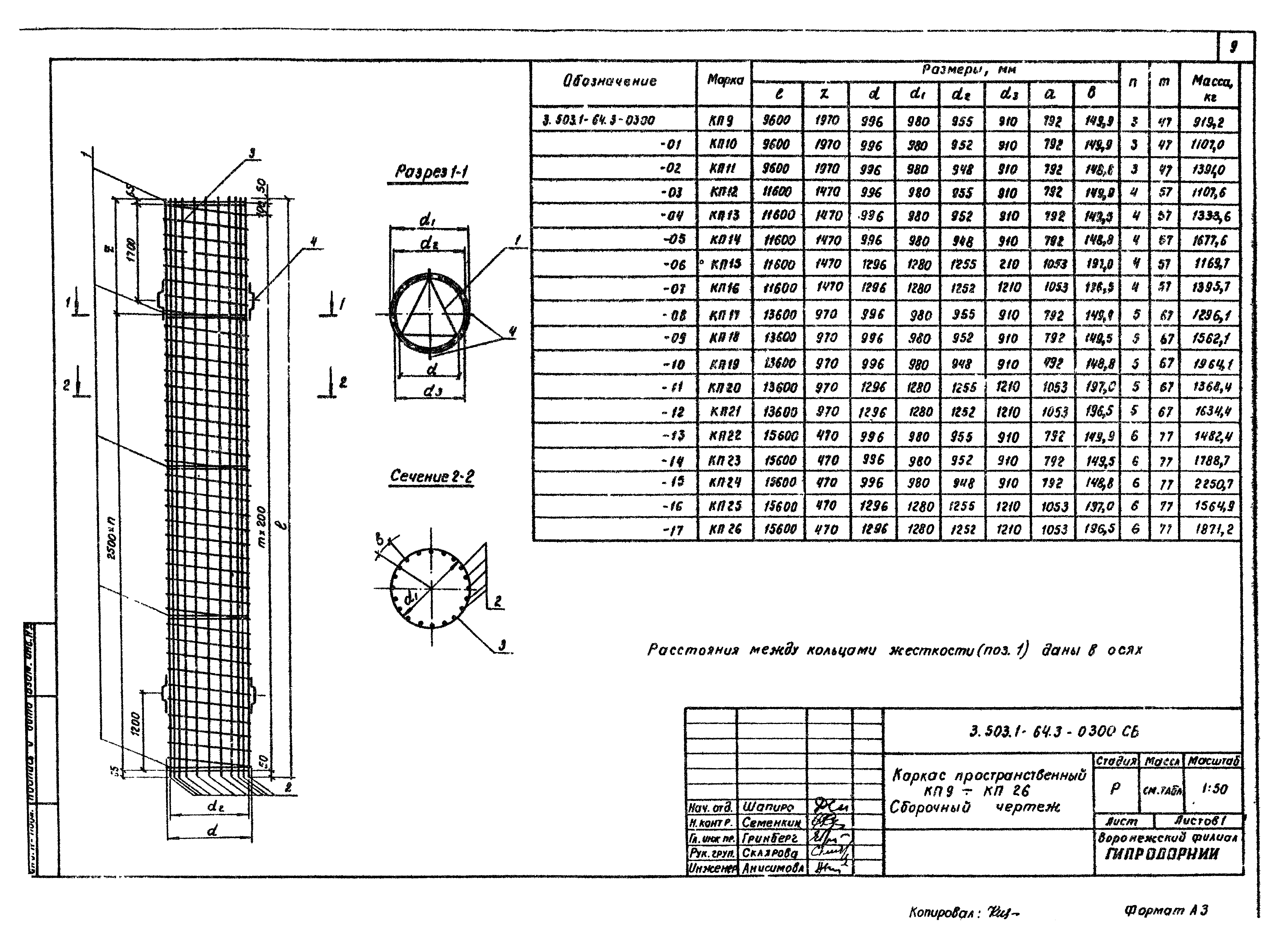 Серия 3.503.1-64