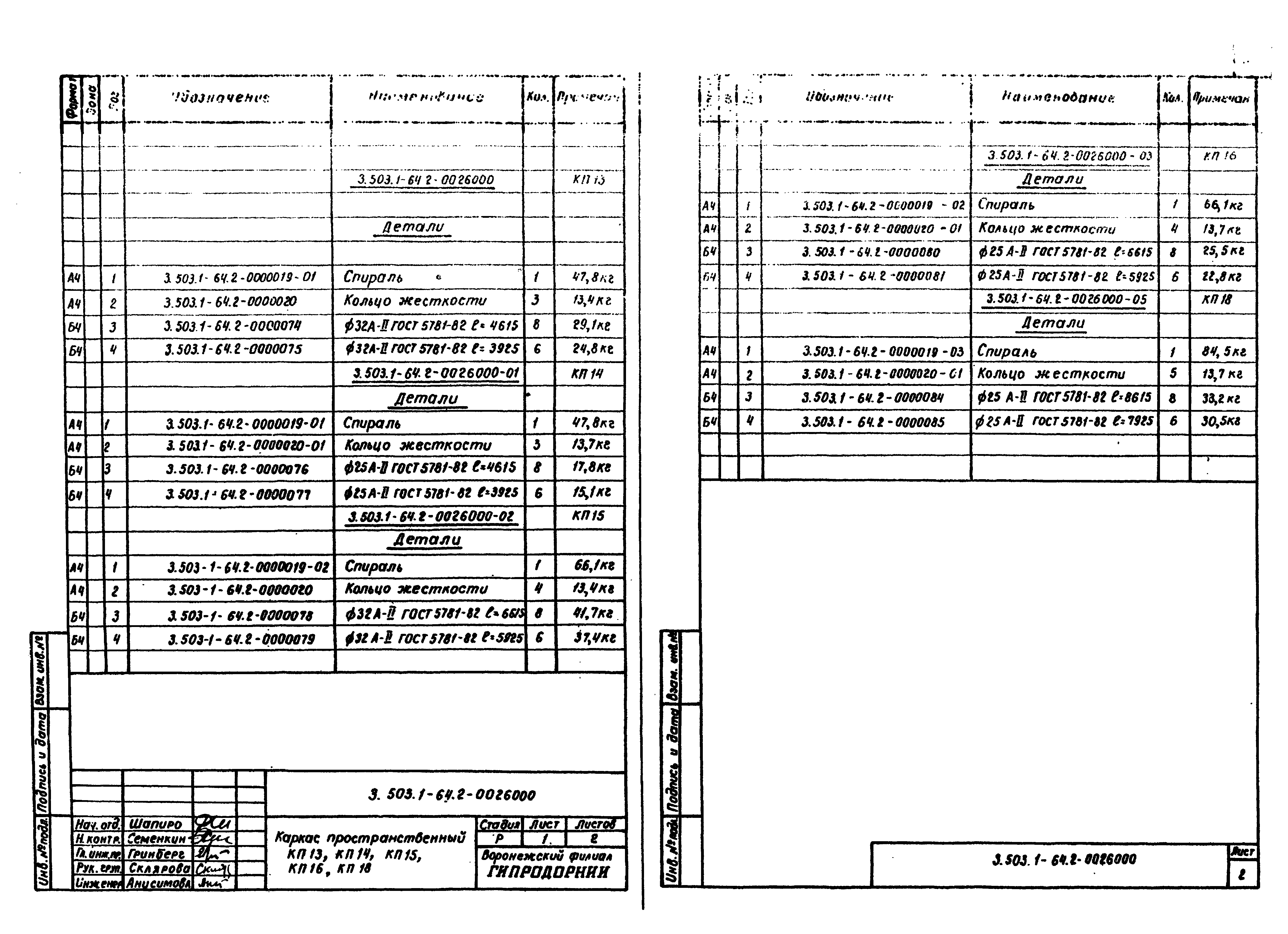 Серия 3.503.1-64