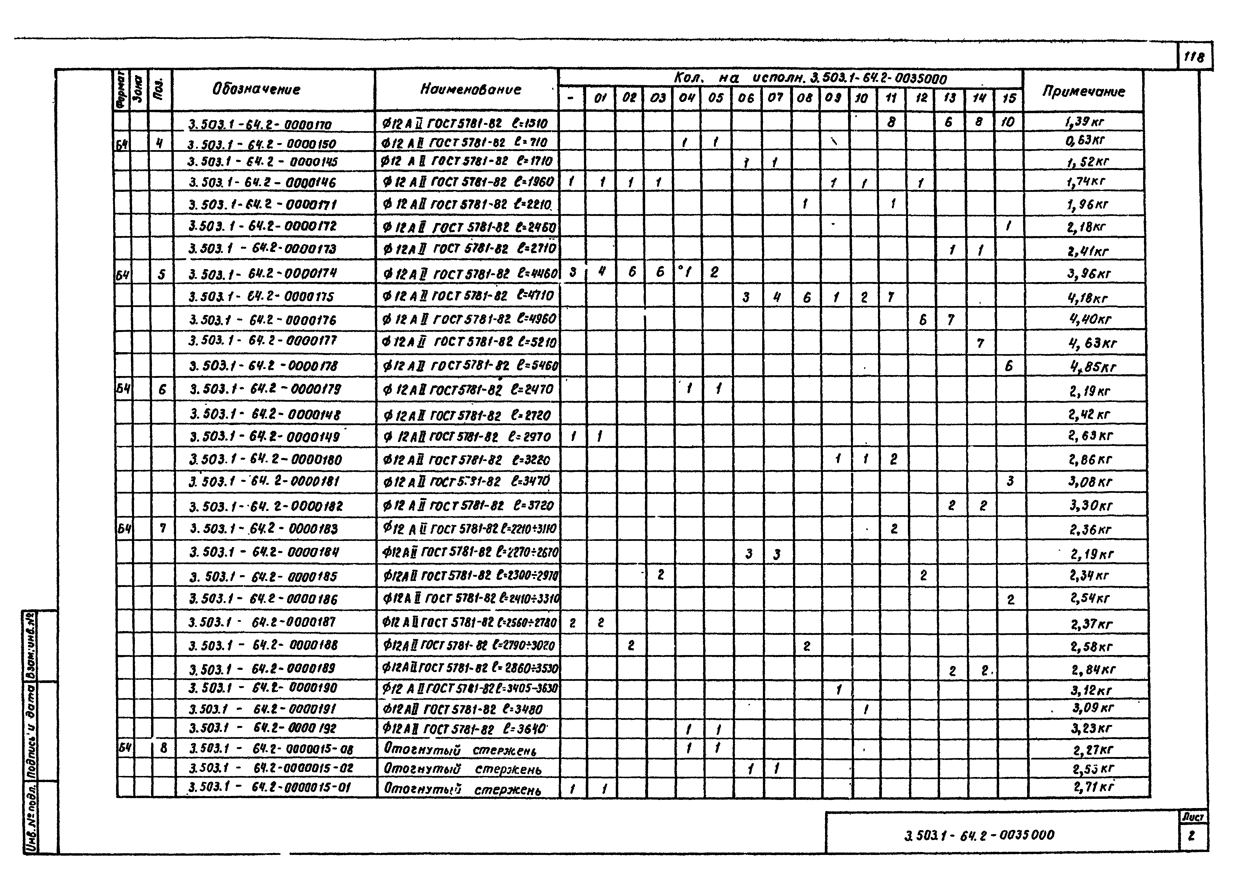 Серия 3.503.1-64