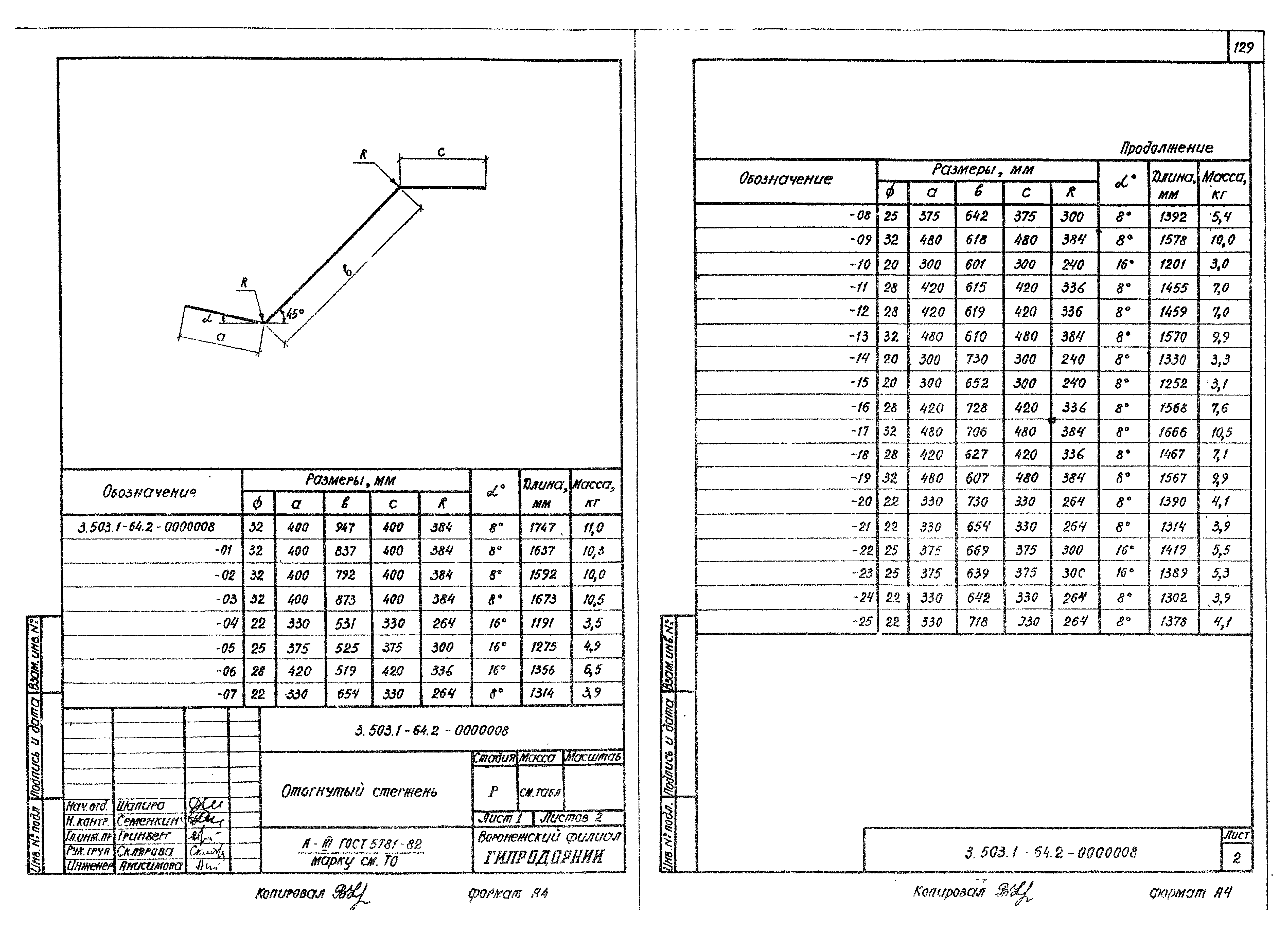 Серия 3.503.1-64