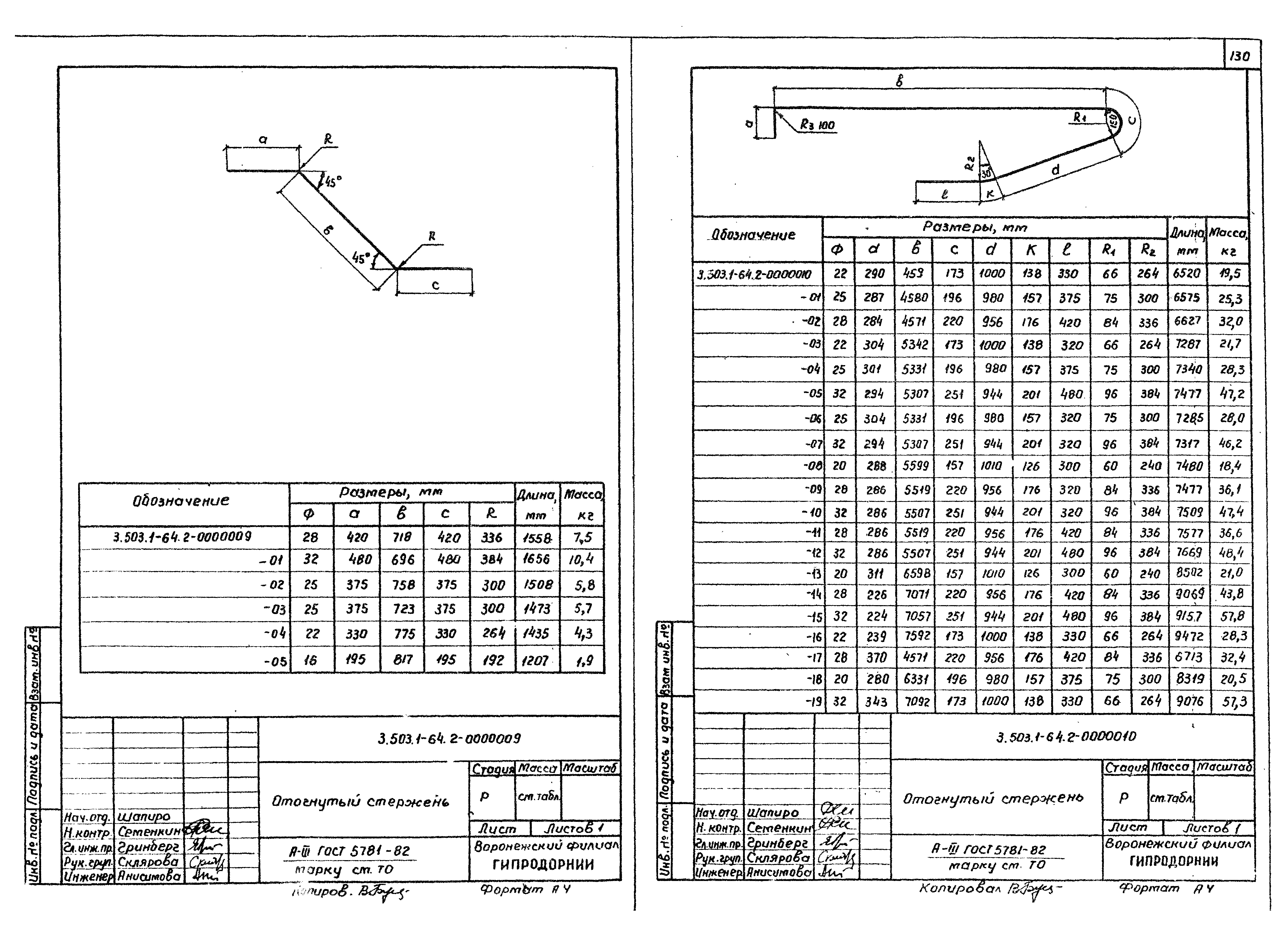 Серия 3.503.1-64