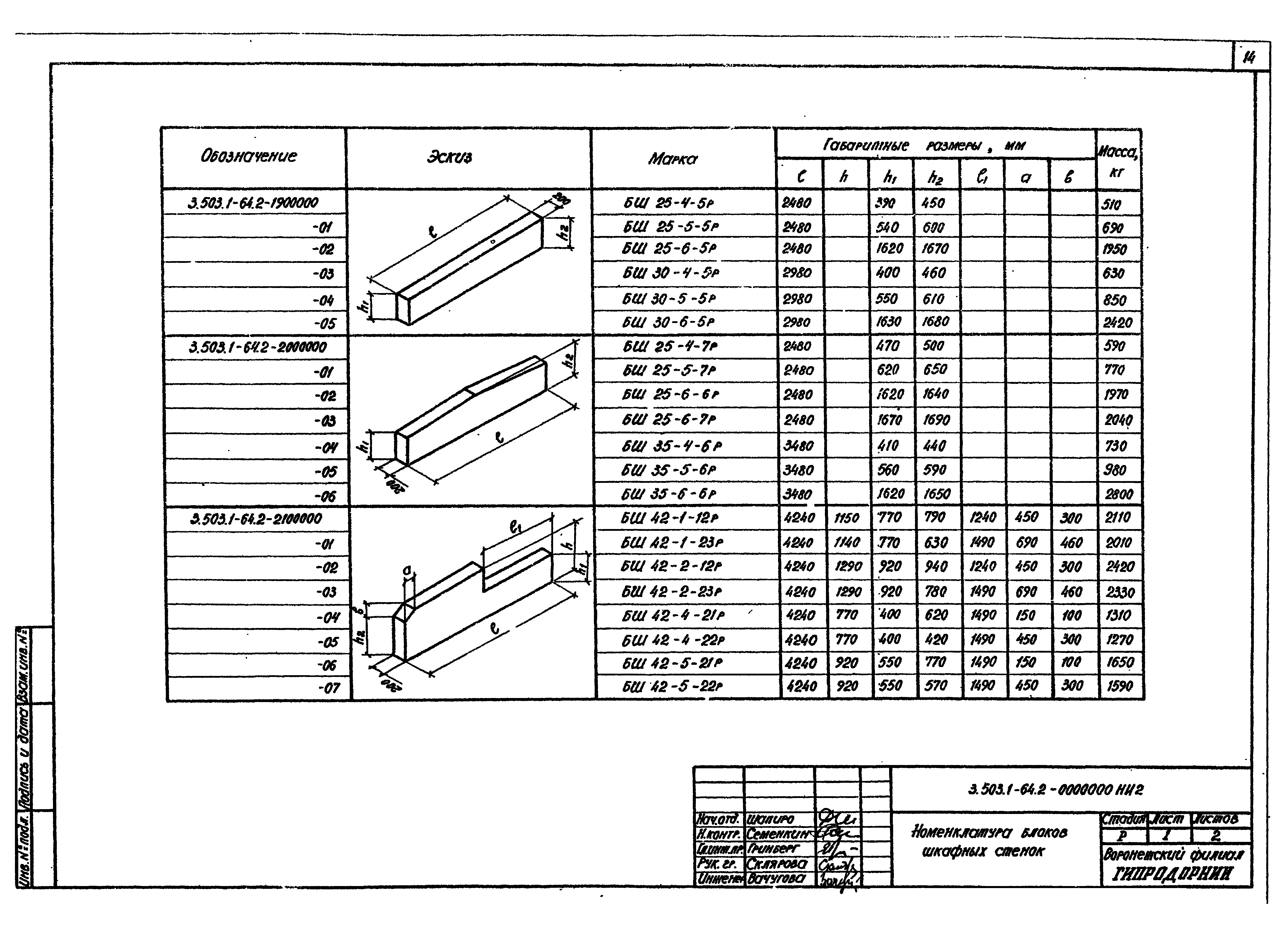 Серия 3.503.1-64