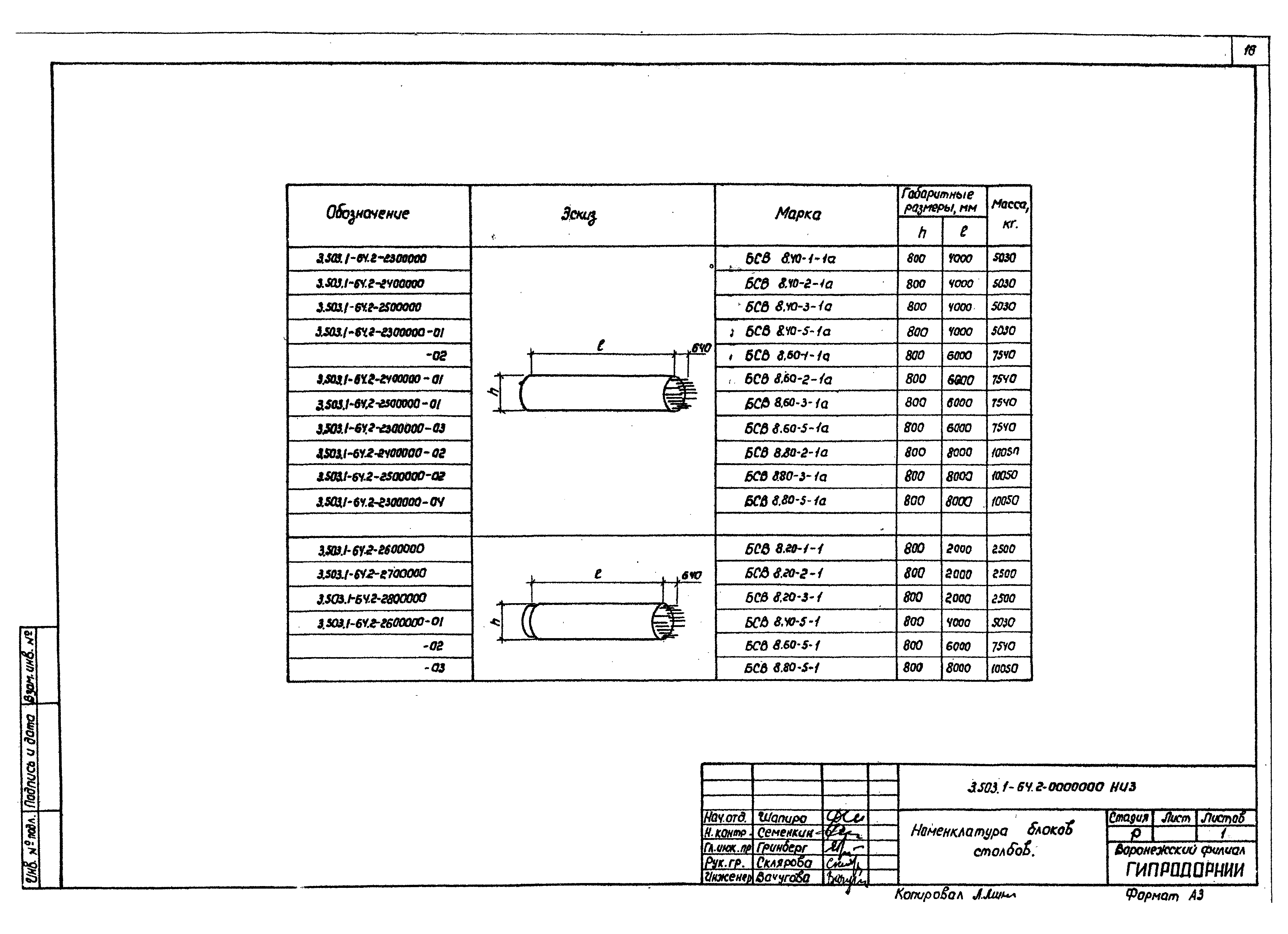 Серия 3.503.1-64