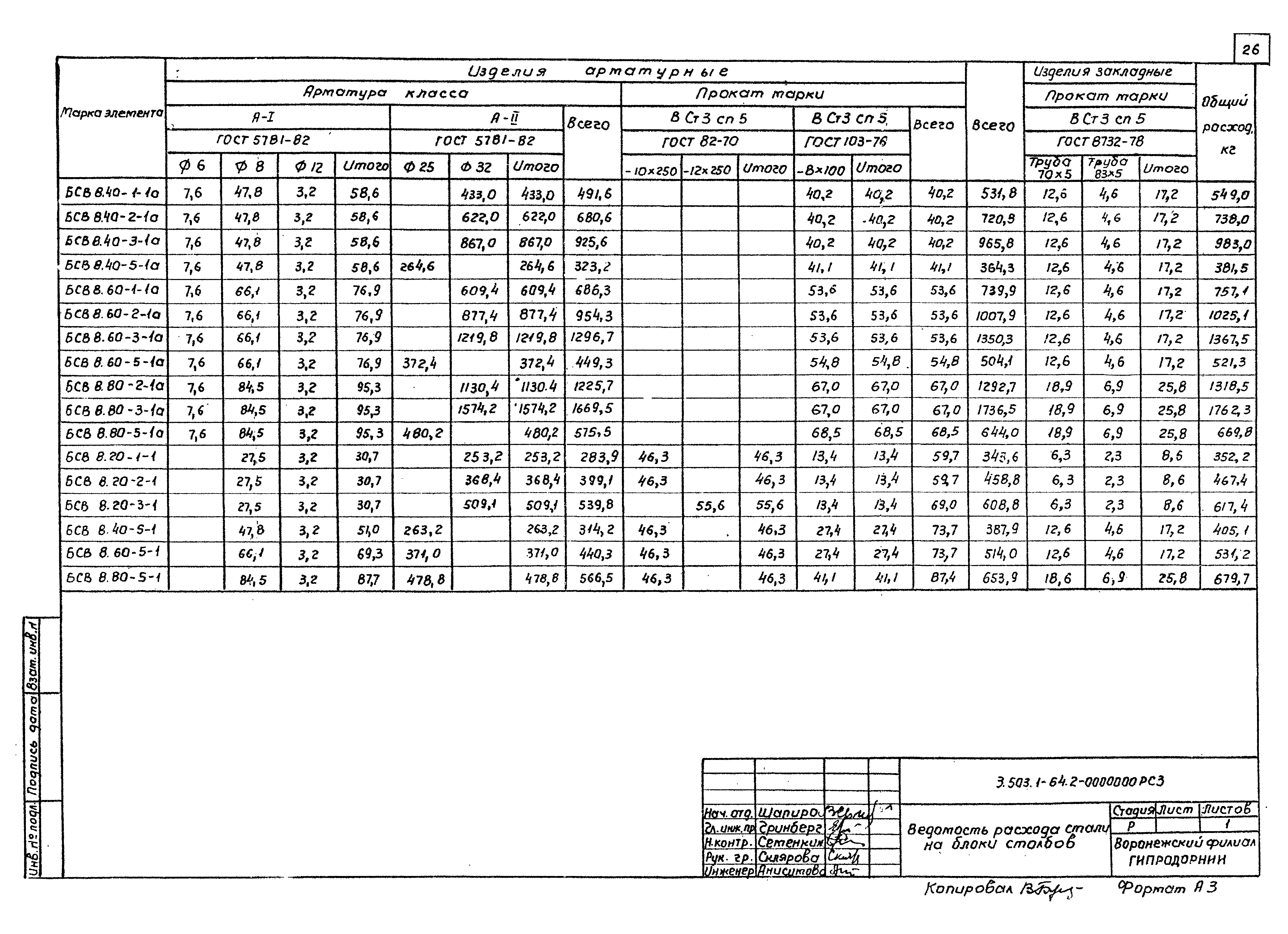 Серия 3.503.1-64