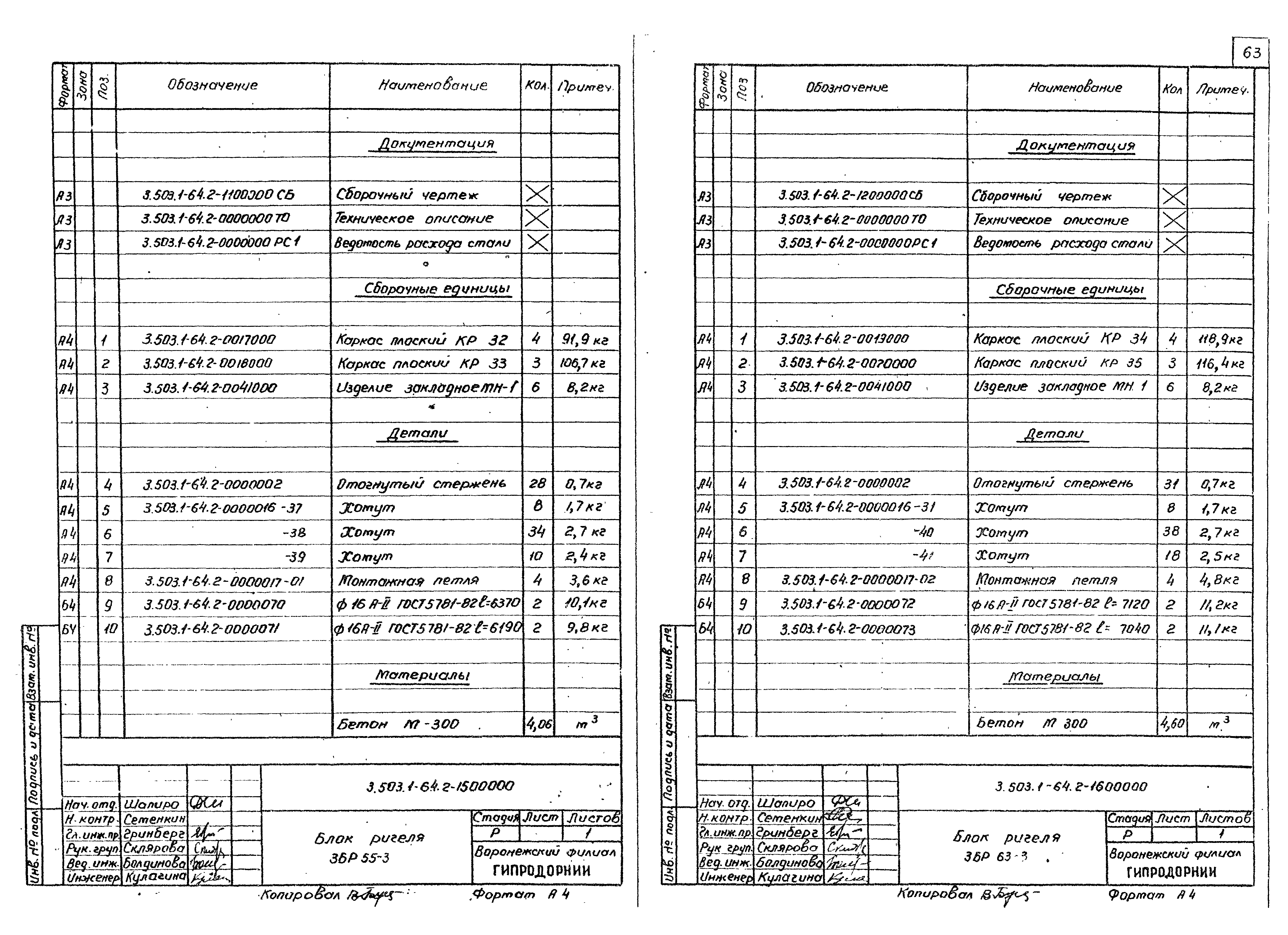 Серия 3.503.1-64