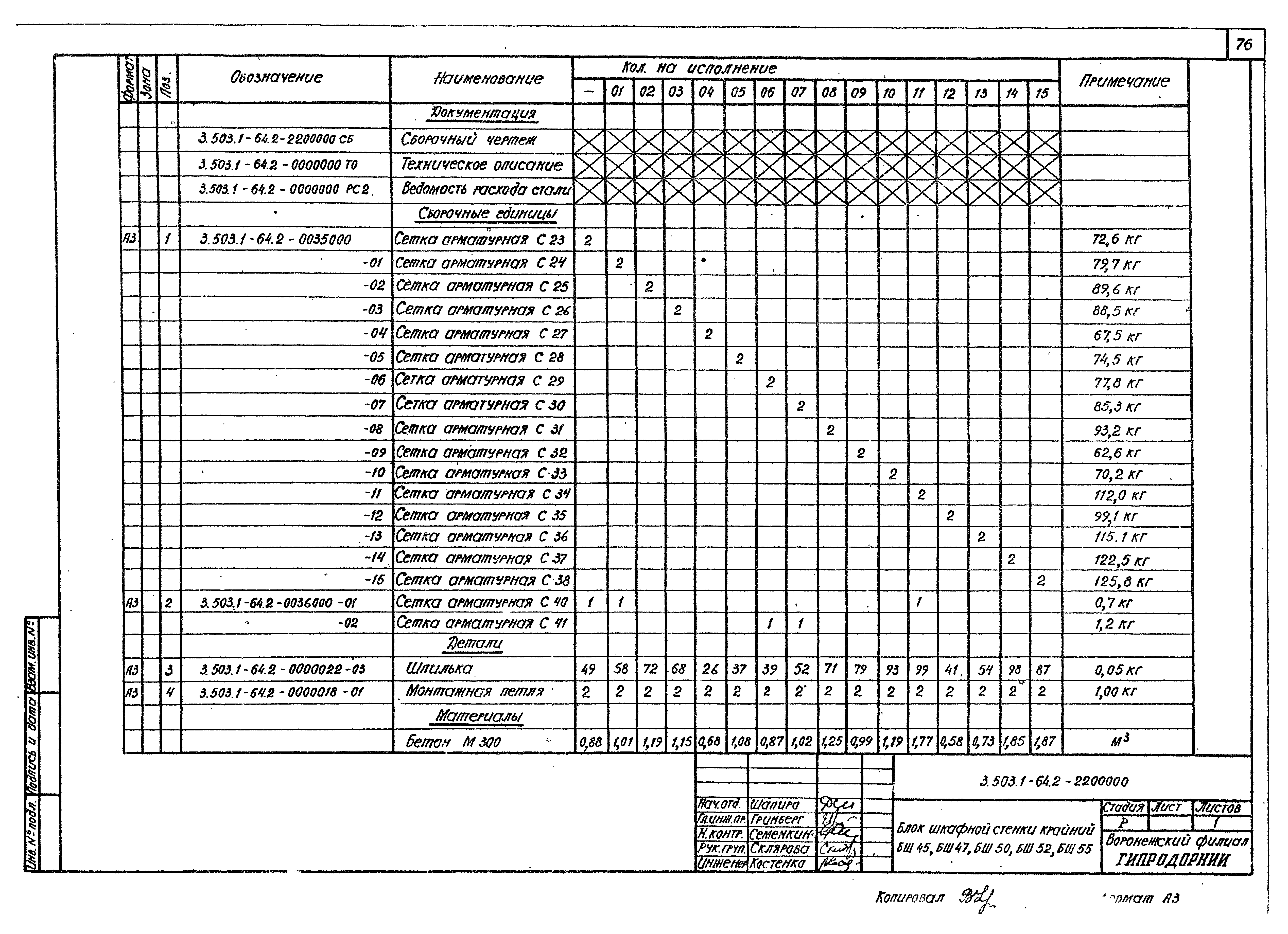 Серия 3.503.1-64