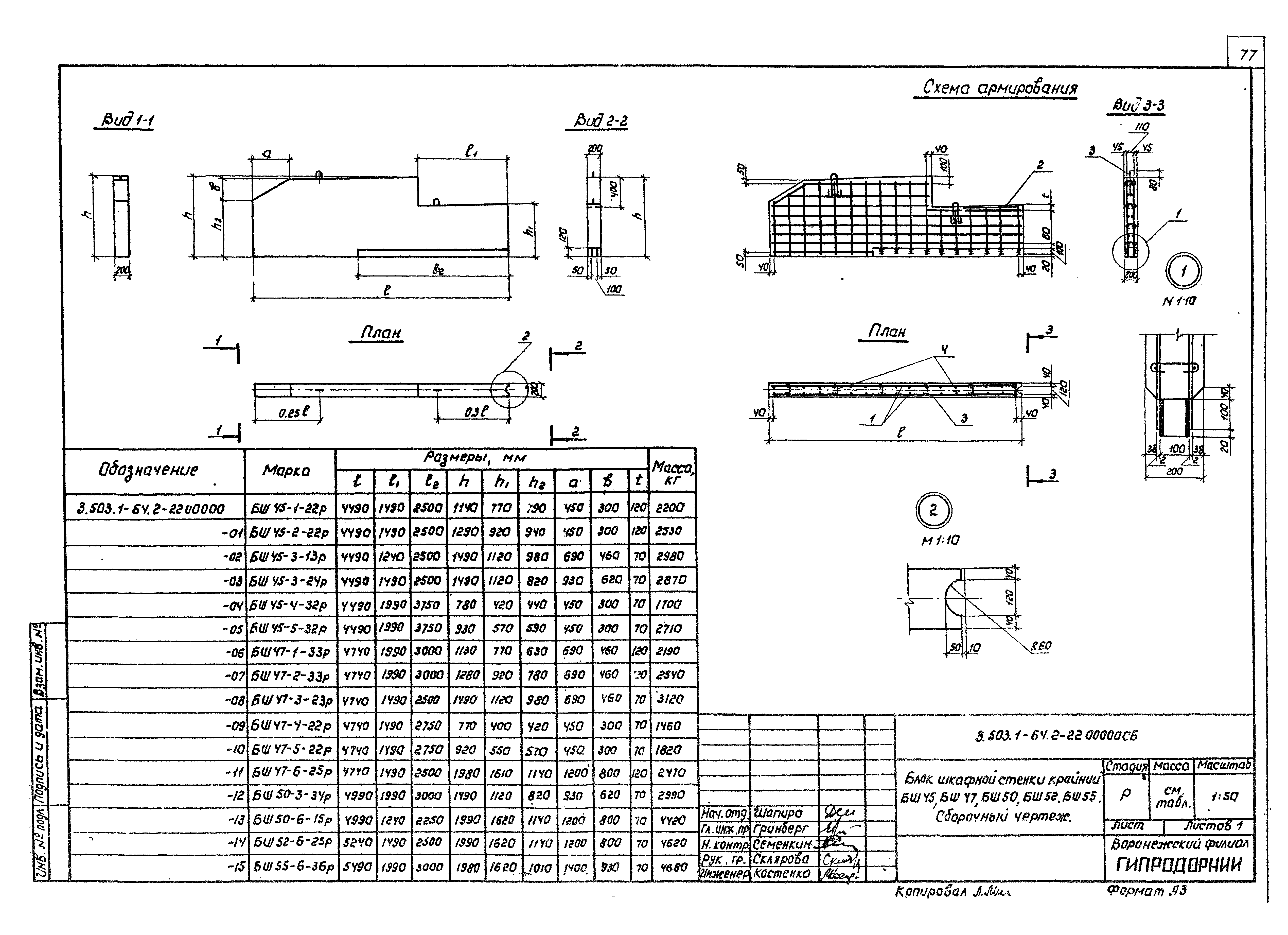 Серия 3.503.1-64