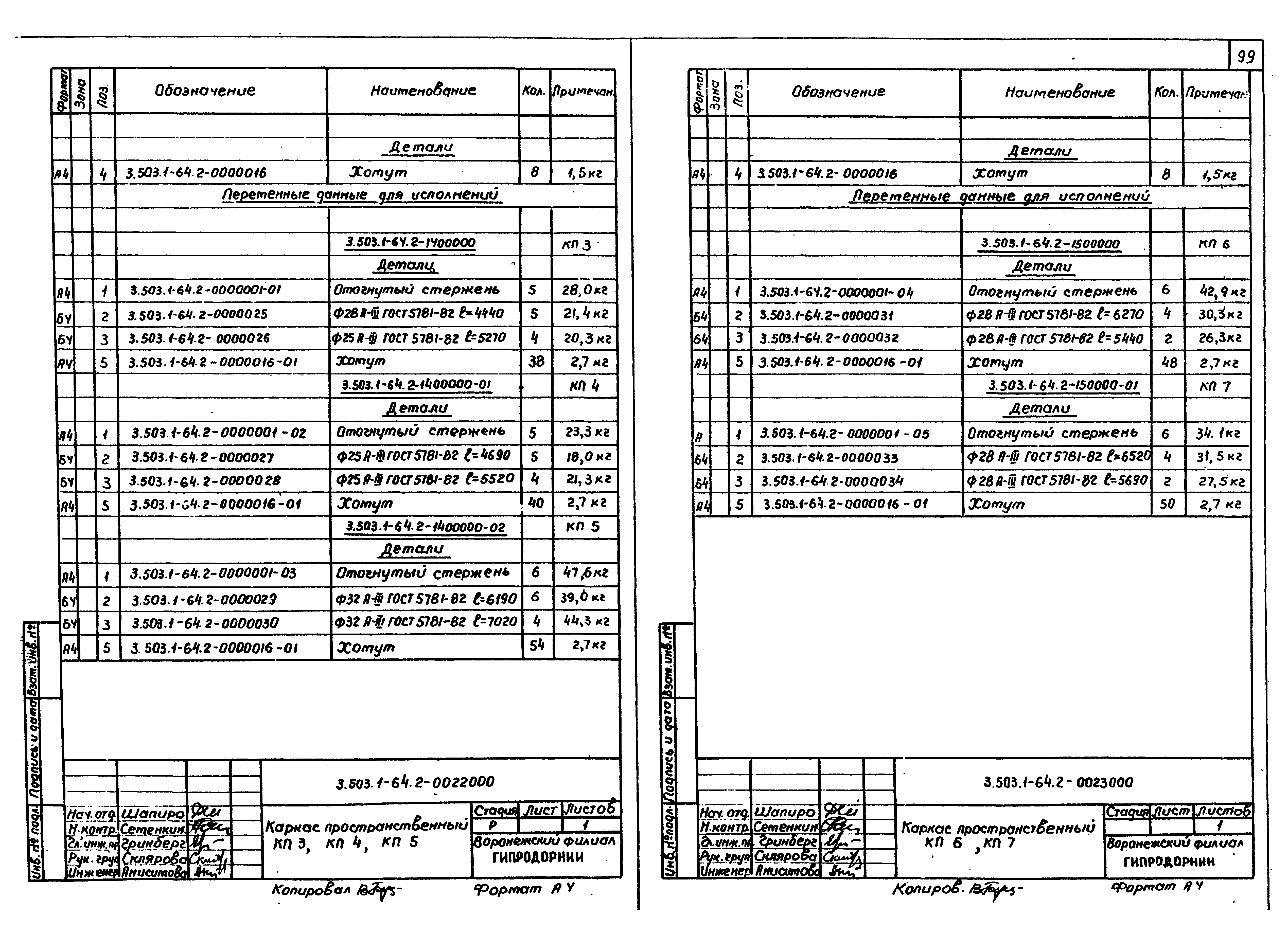 Серия 3.503.1-64