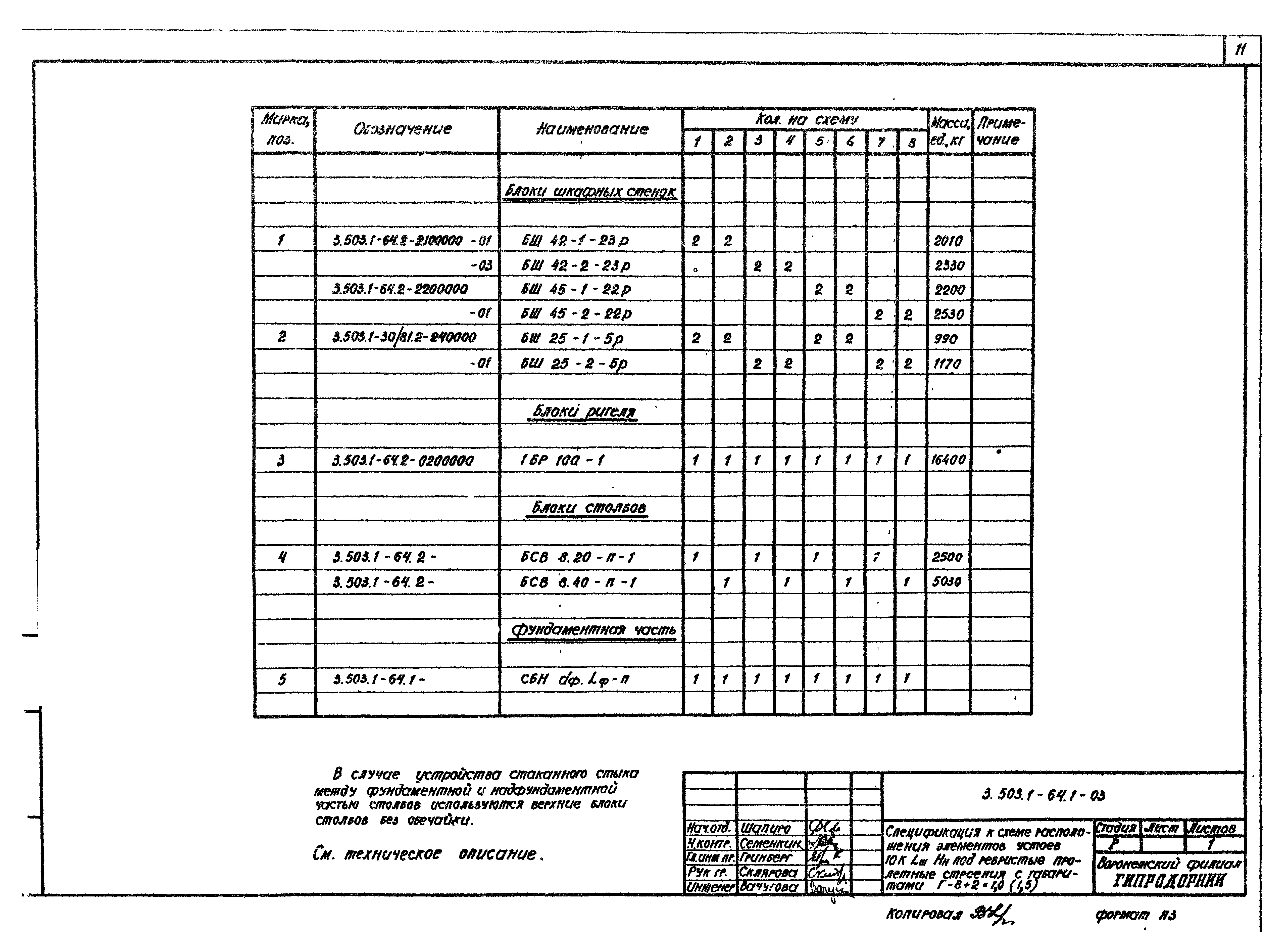 Серия 3.503.1-64