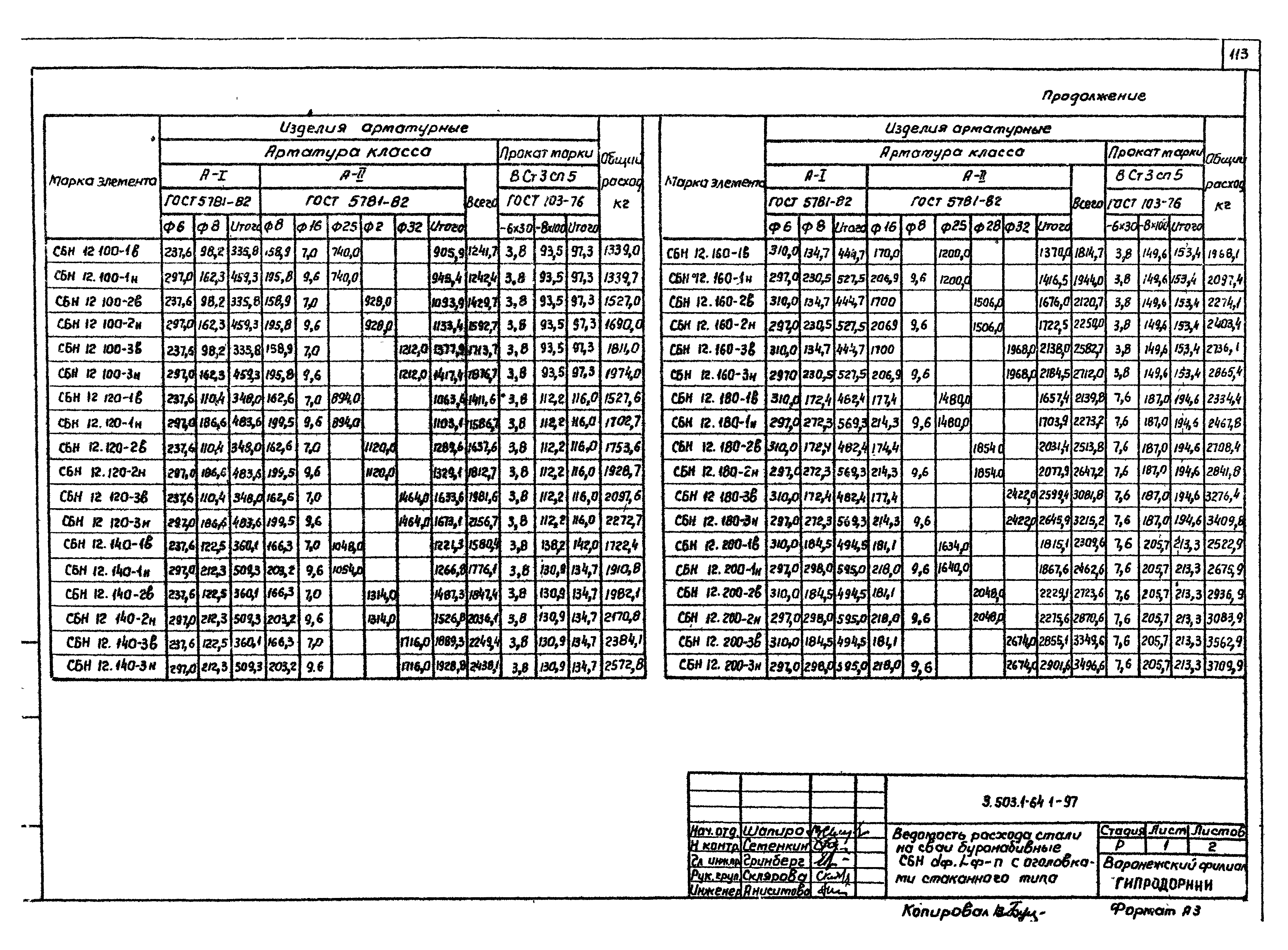 Серия 3.503.1-64