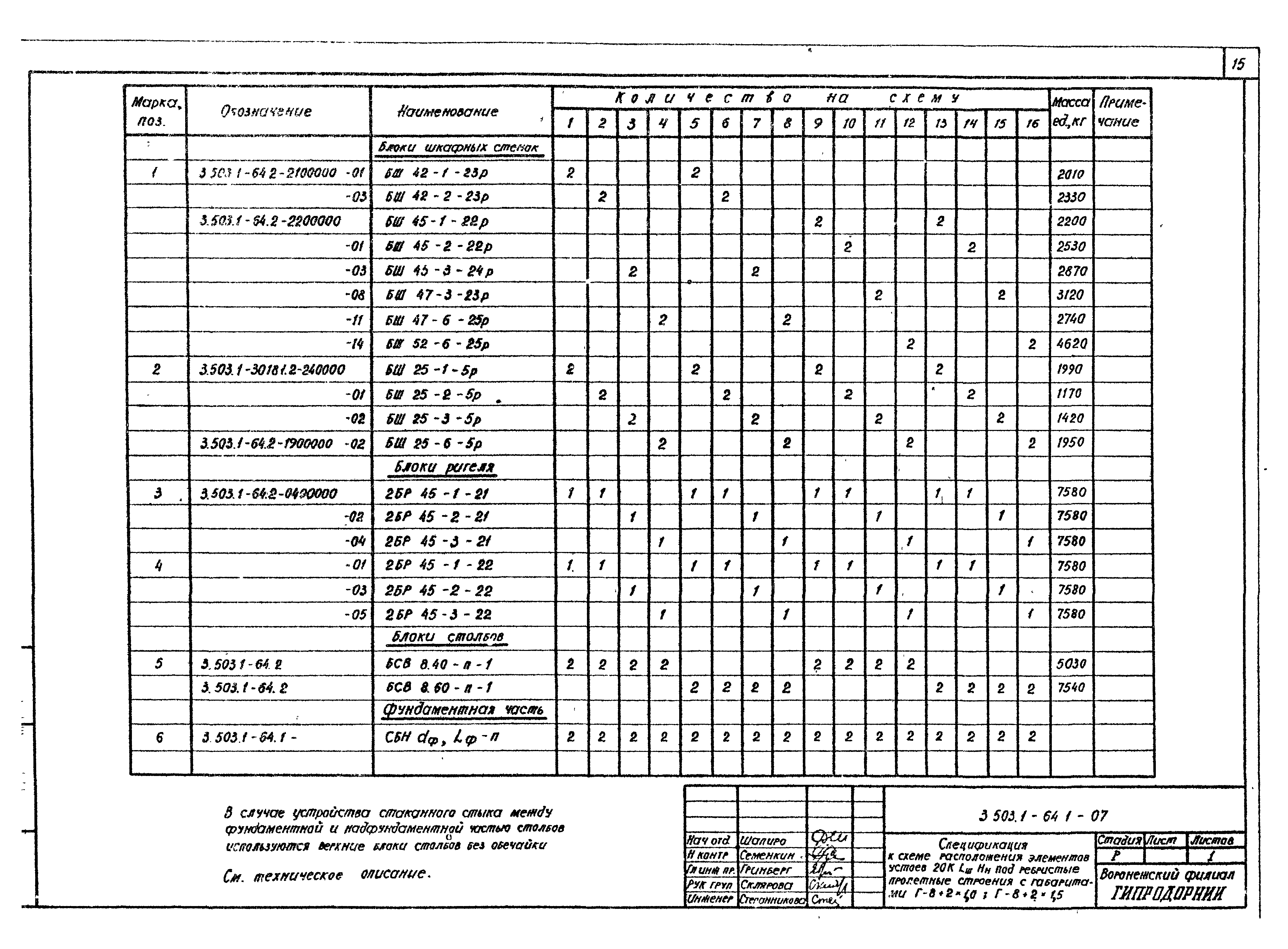 Серия 3.503.1-64