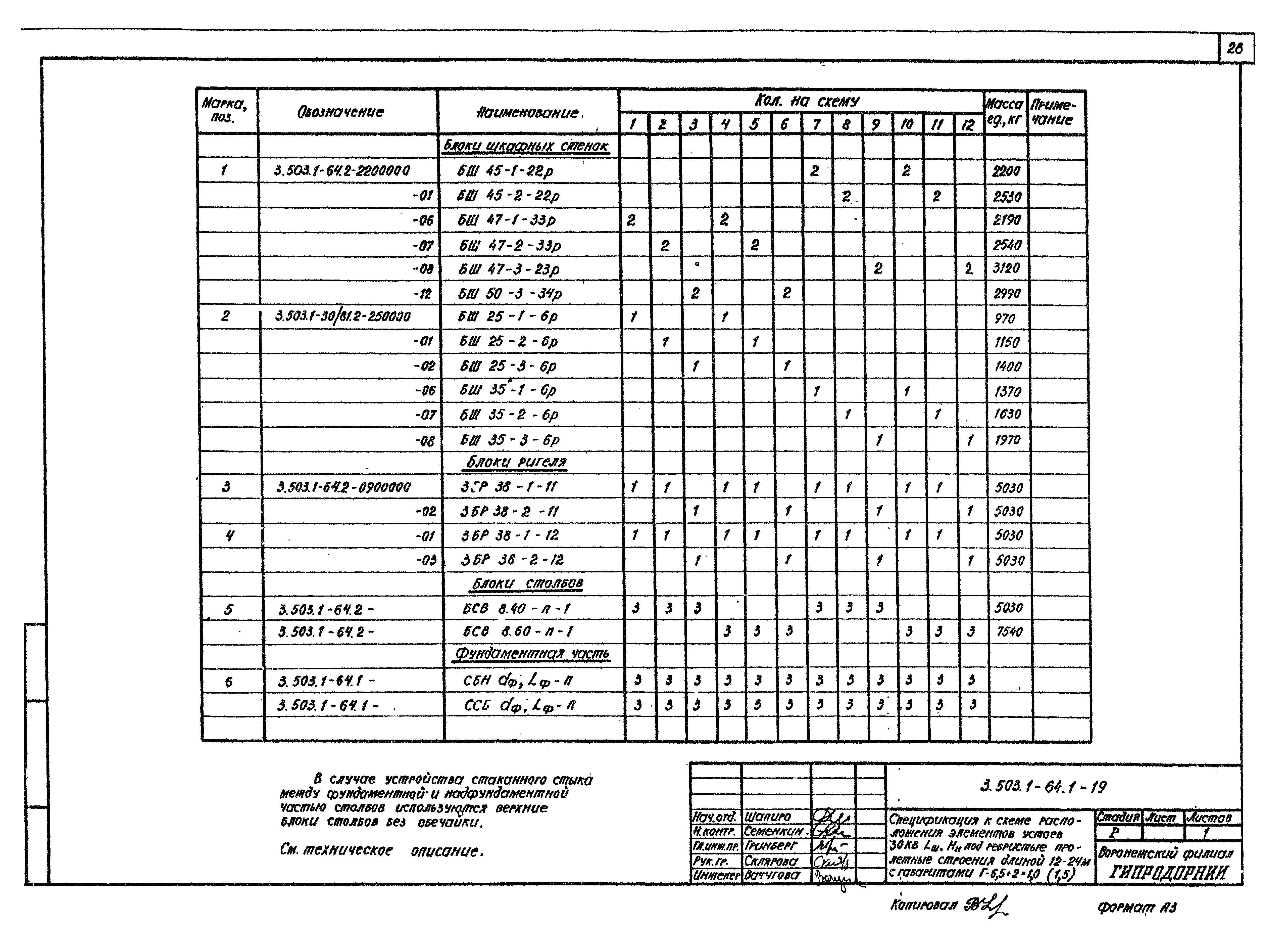 Серия 3.503.1-64