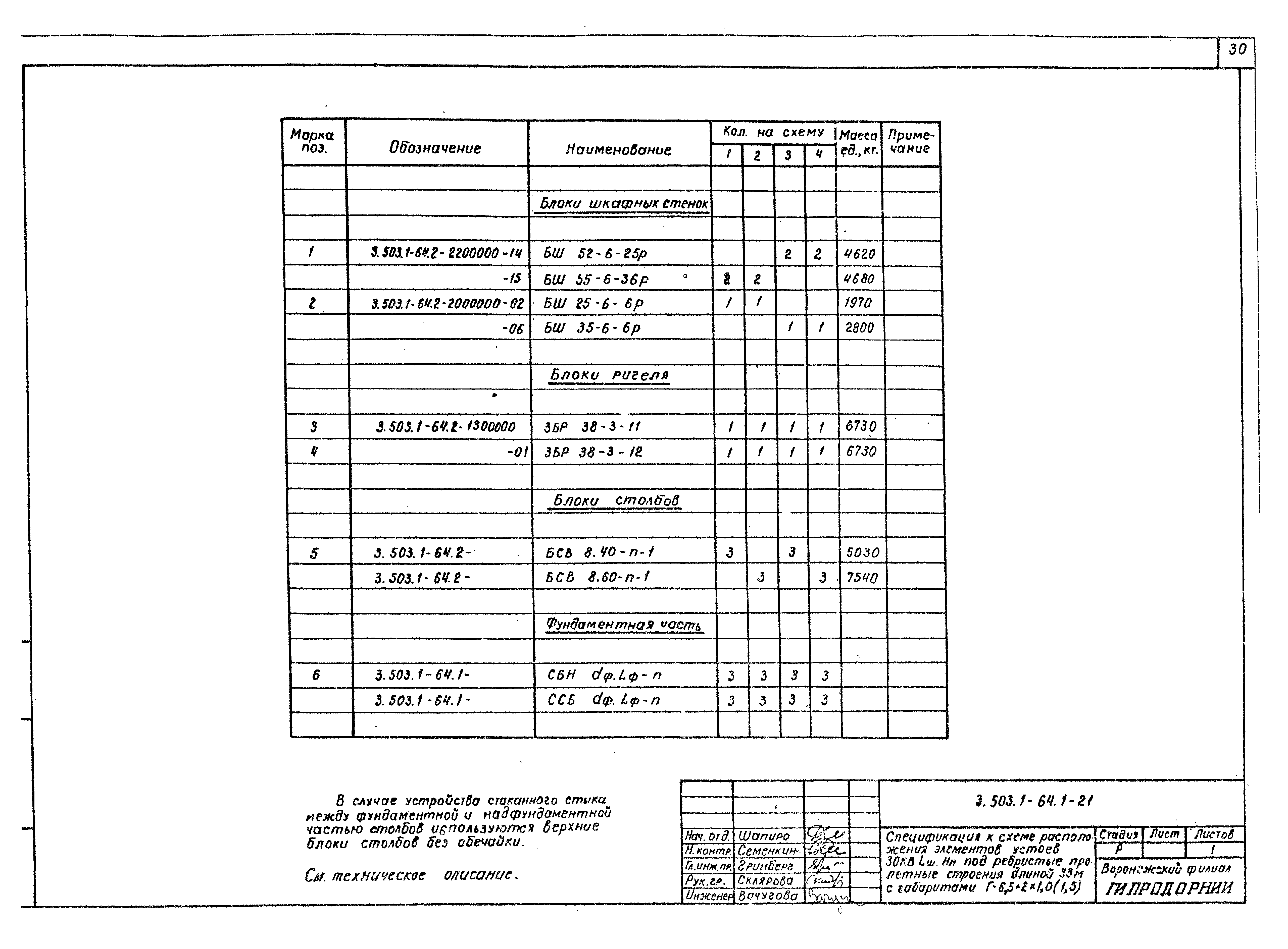 Серия 3.503.1-64