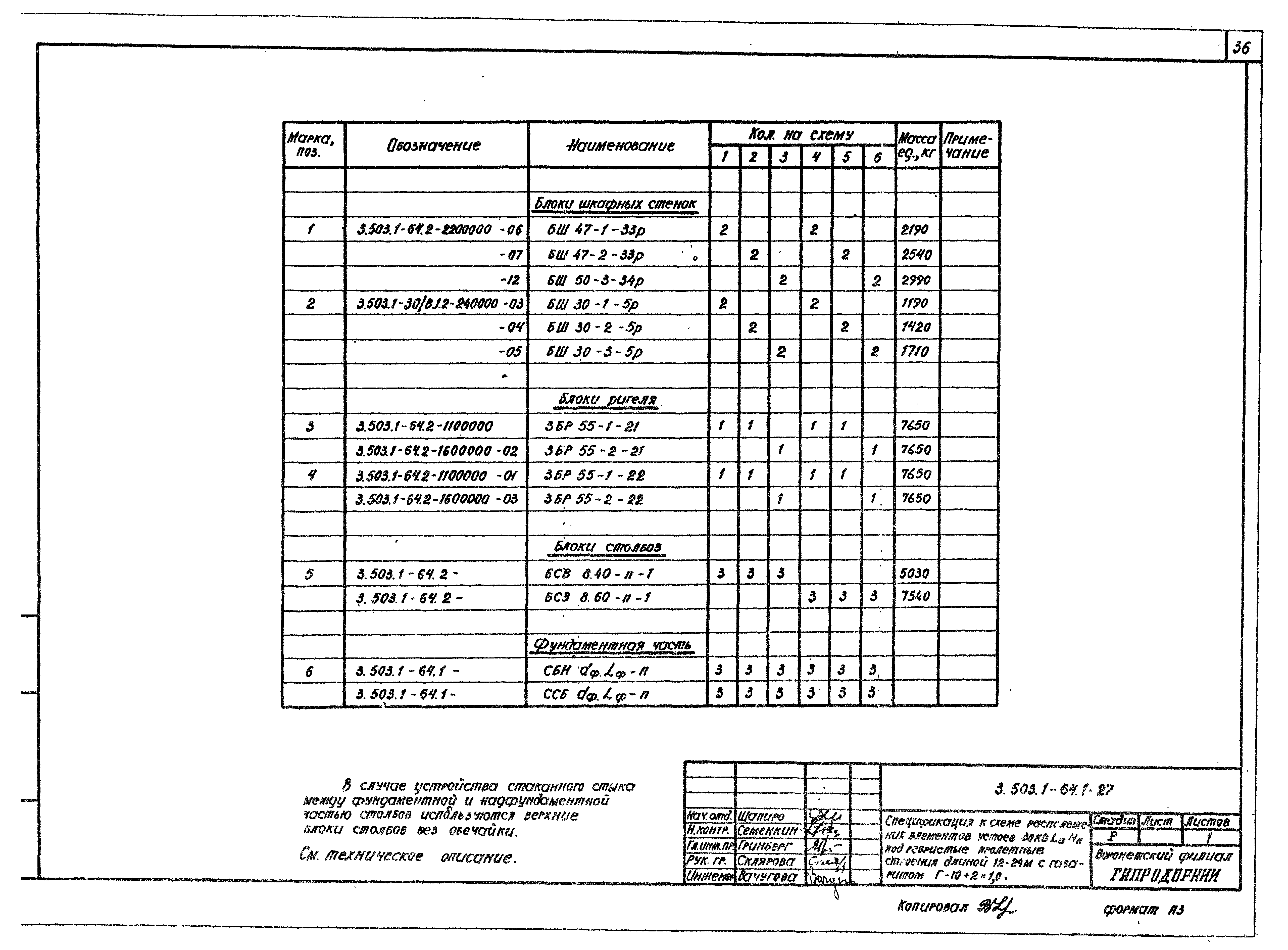 Серия 3.503.1-64