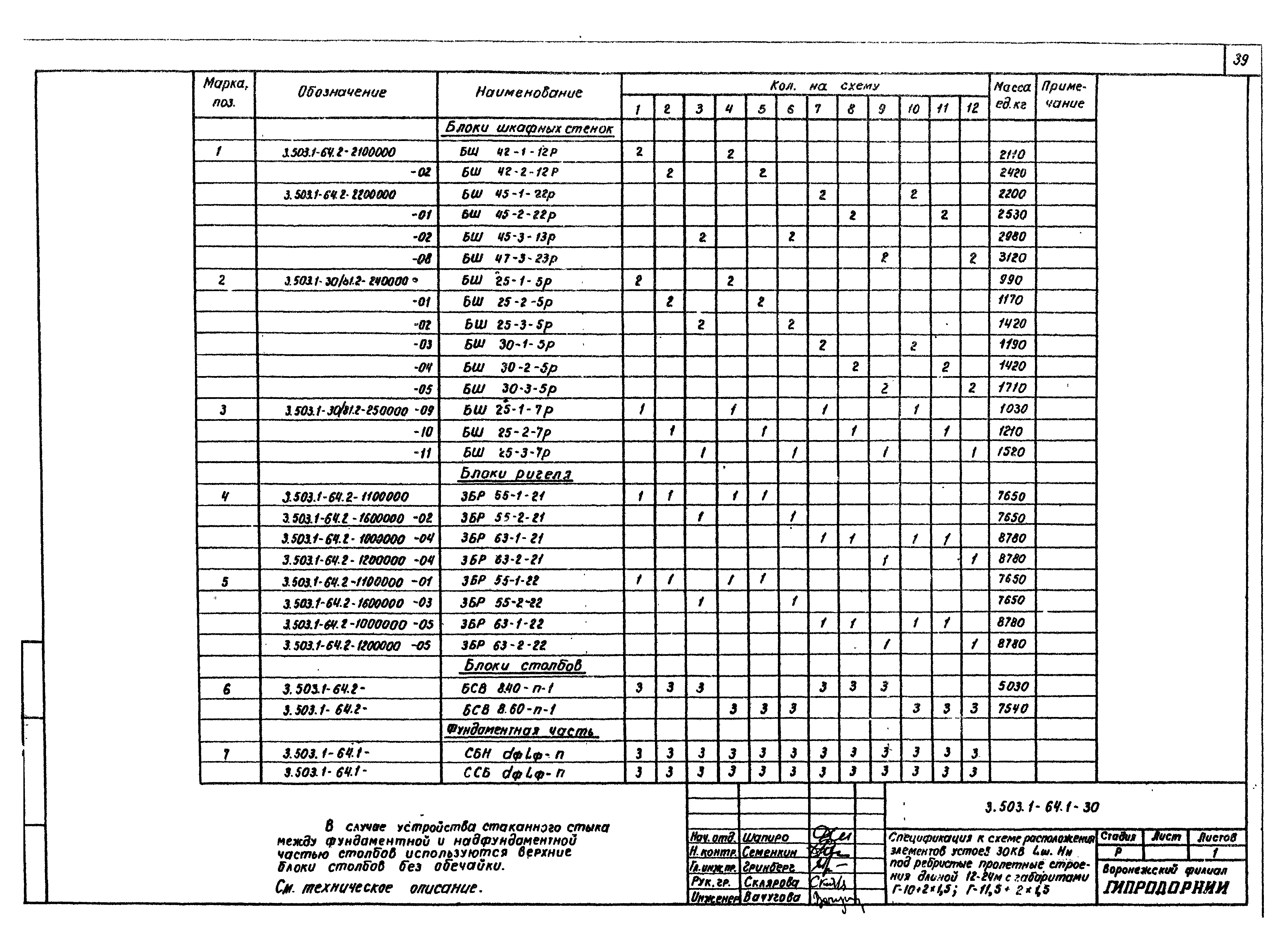 Серия 3.503.1-64