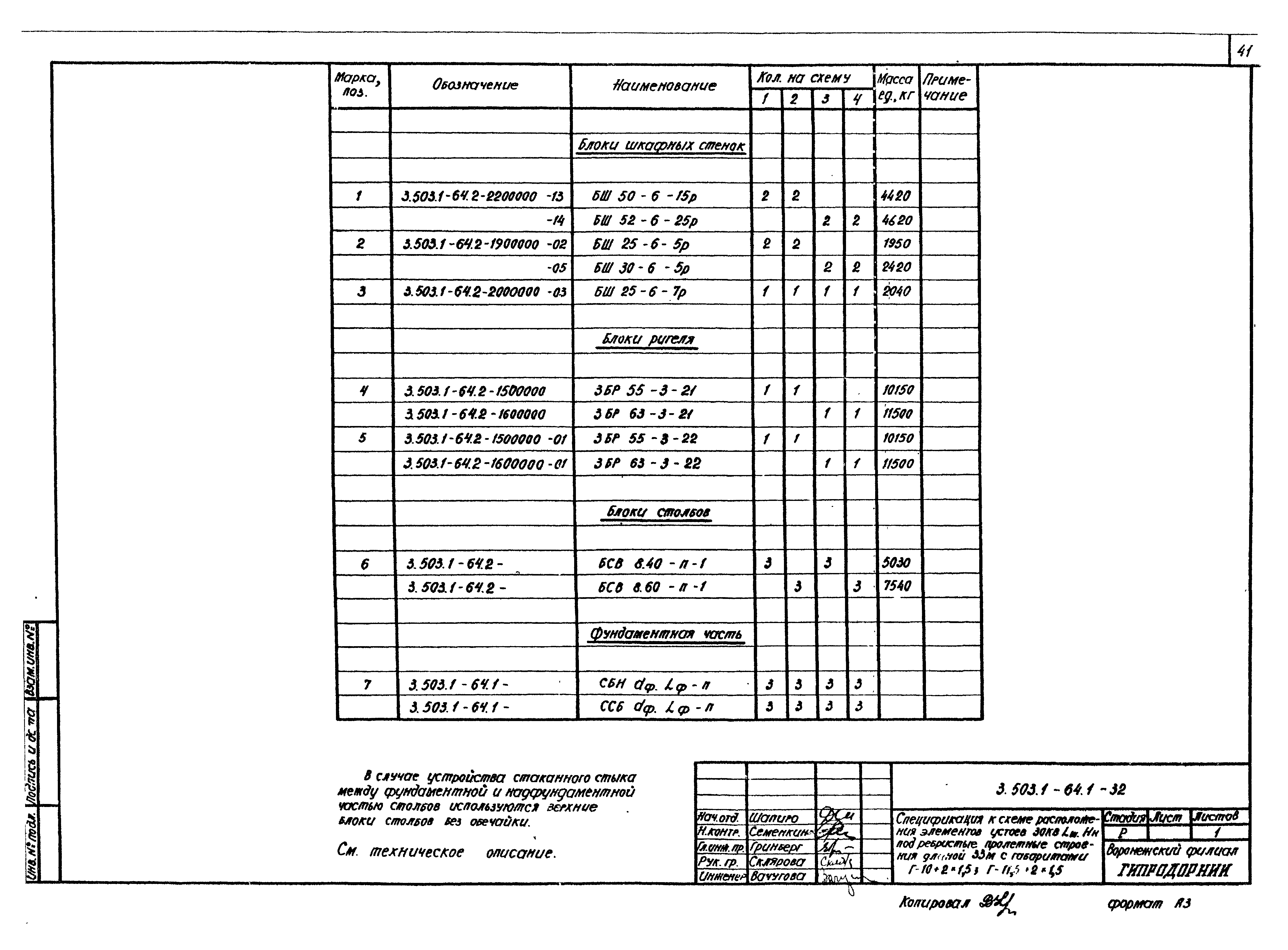 Серия 3.503.1-64